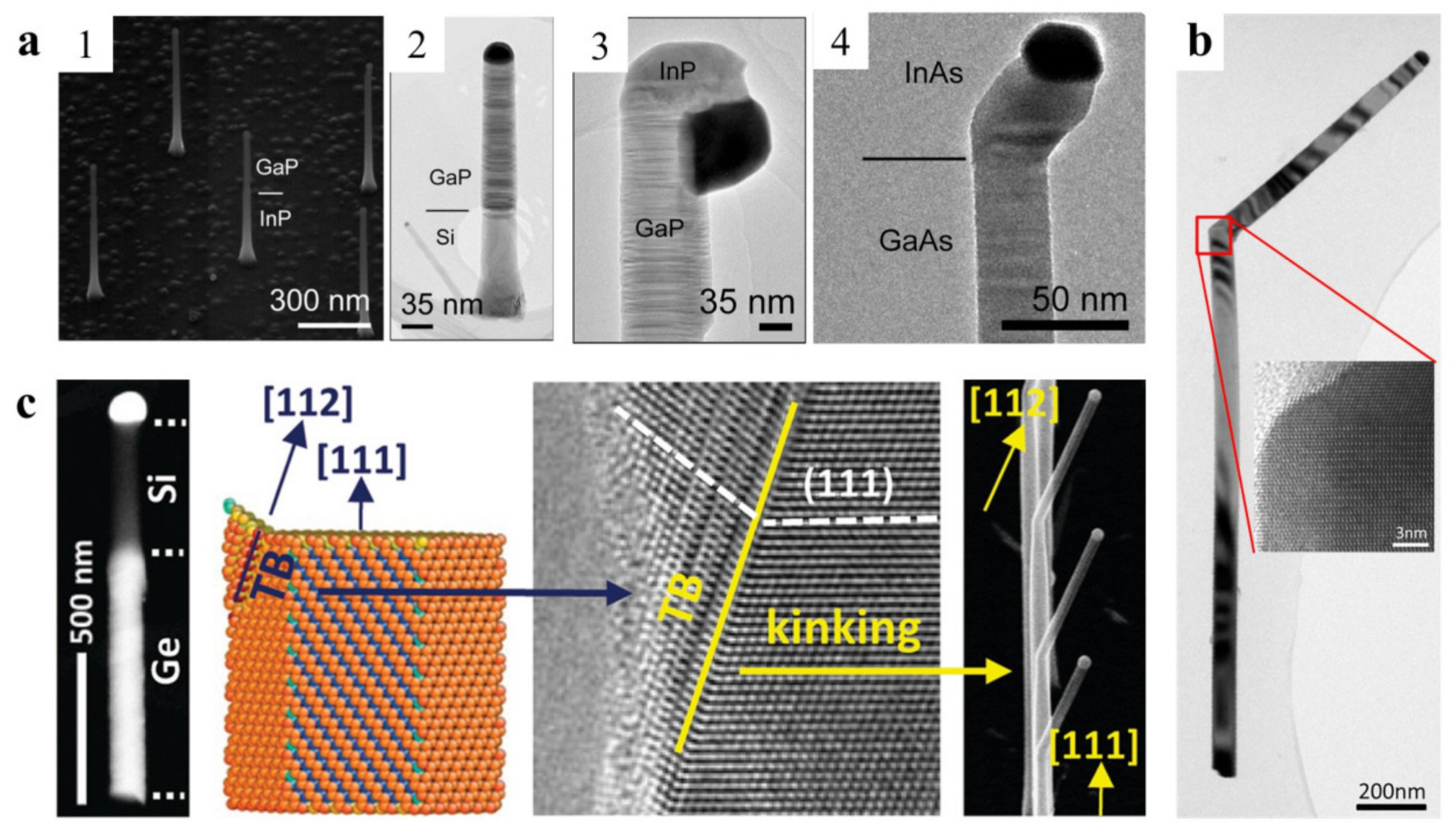 Crystals 13 01459 g004