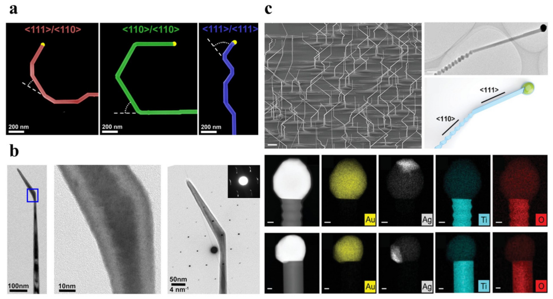 Crystals 13 01459 g006