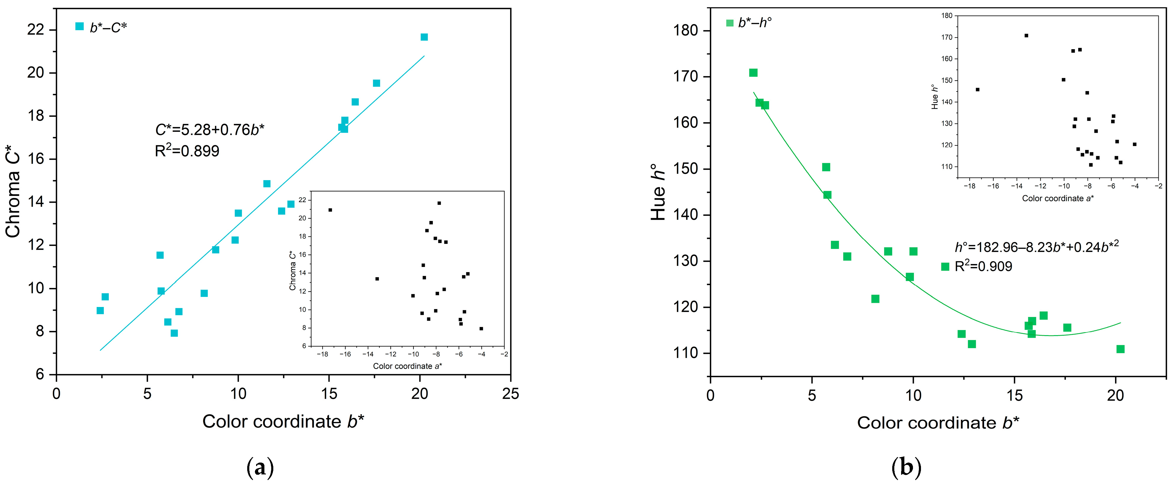 Crystals 13 01461 g003