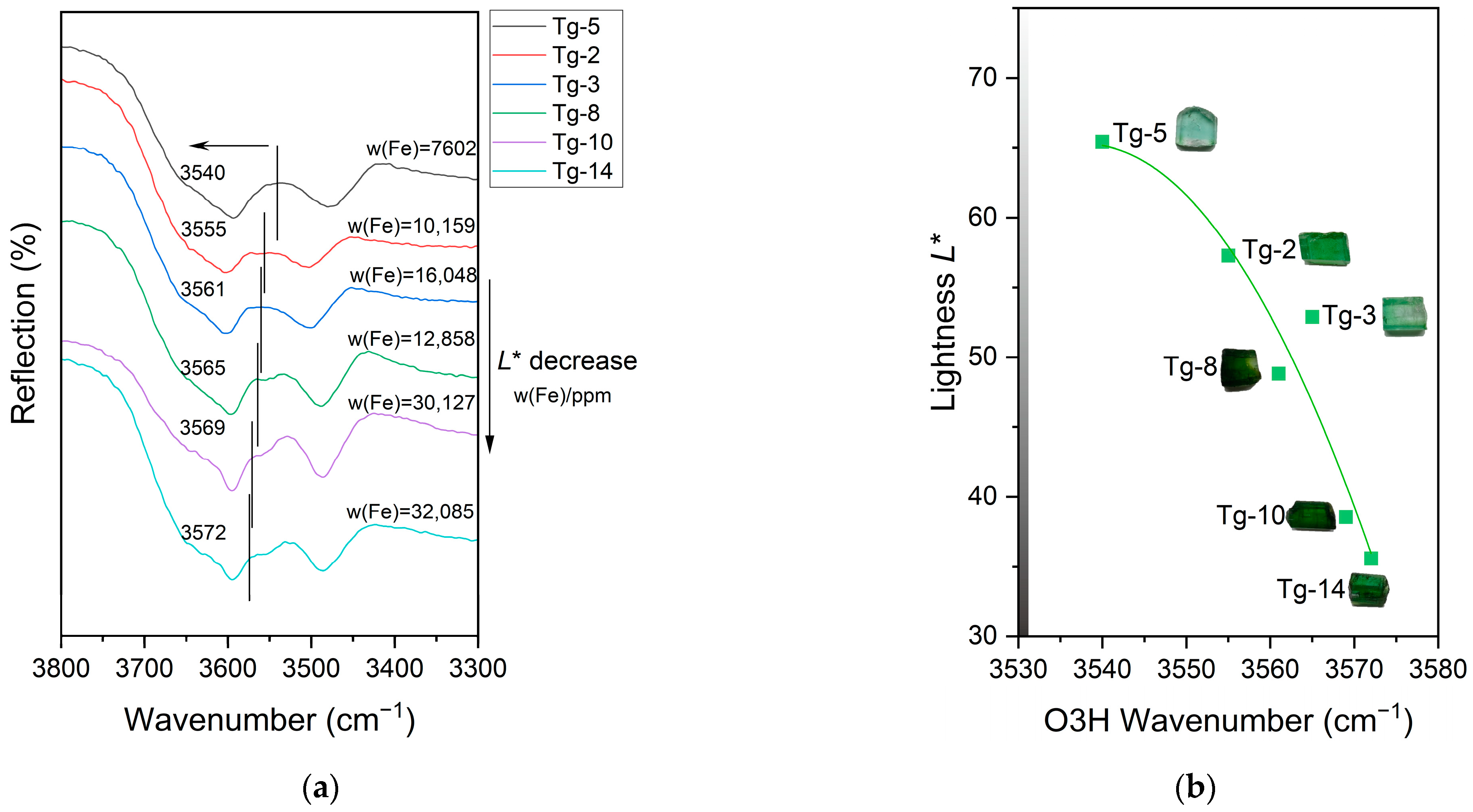 Crystals 13 01461 g010