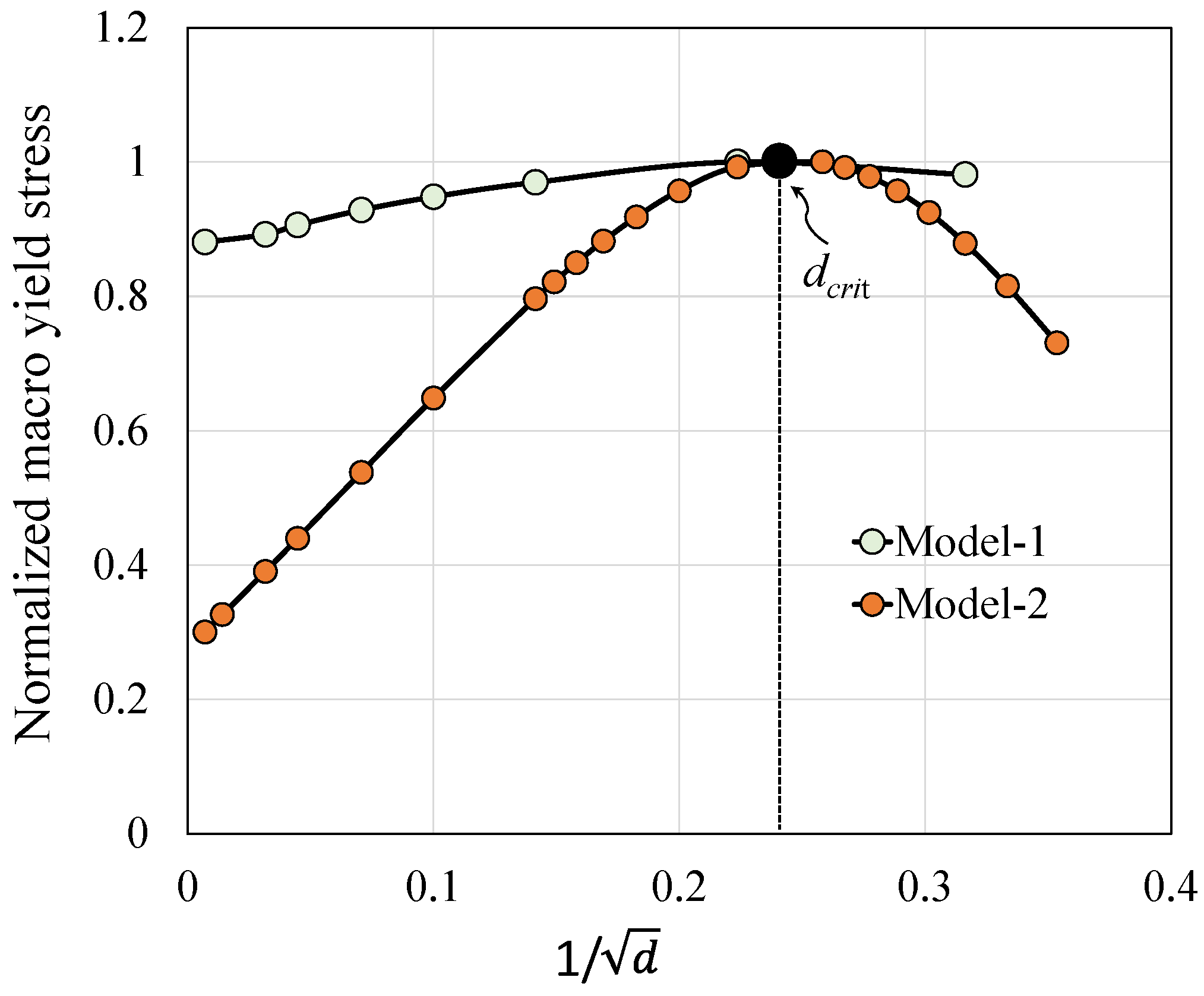 Crystals 13 01463 g007