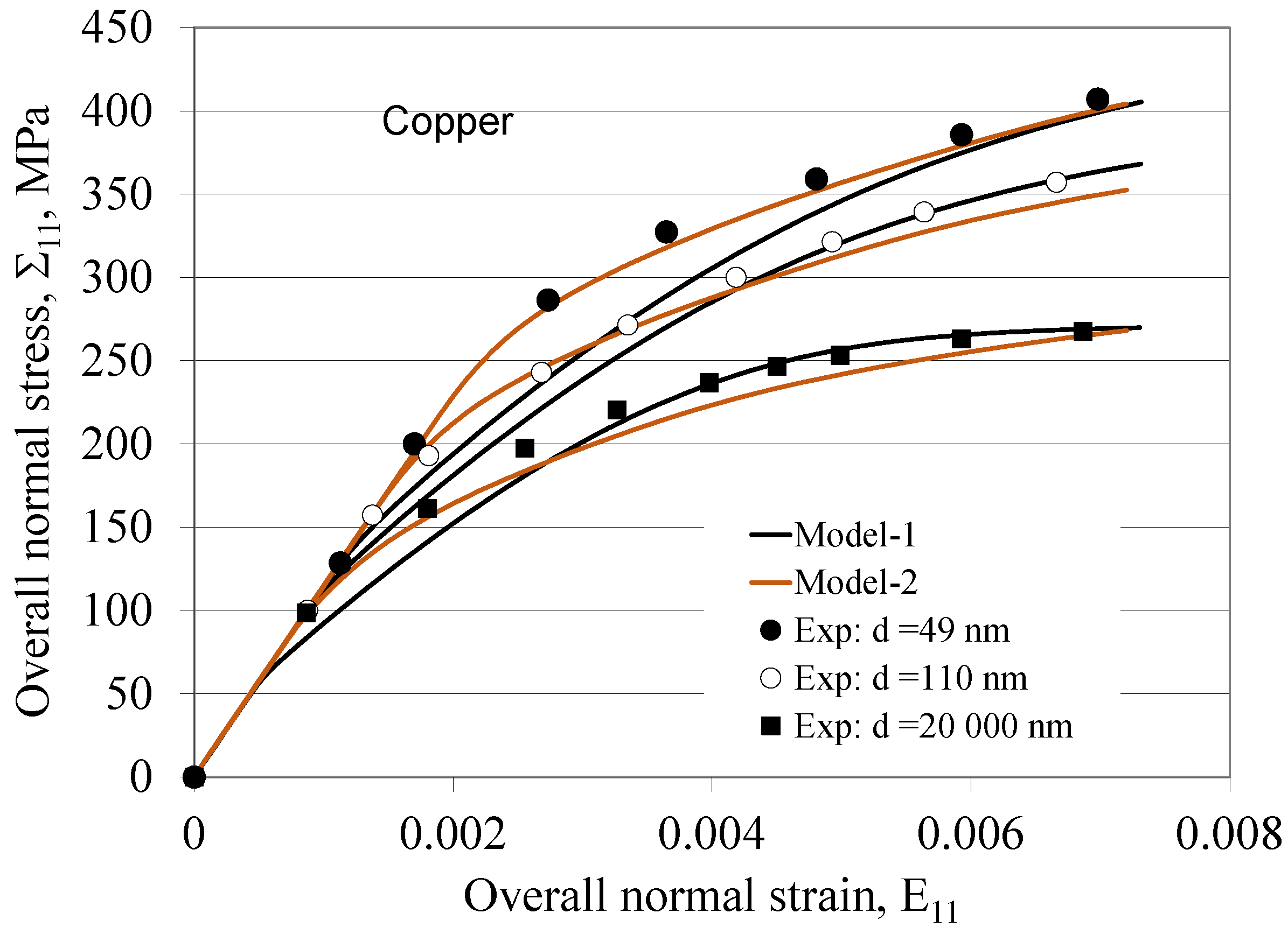 Crystals 13 01463 g008