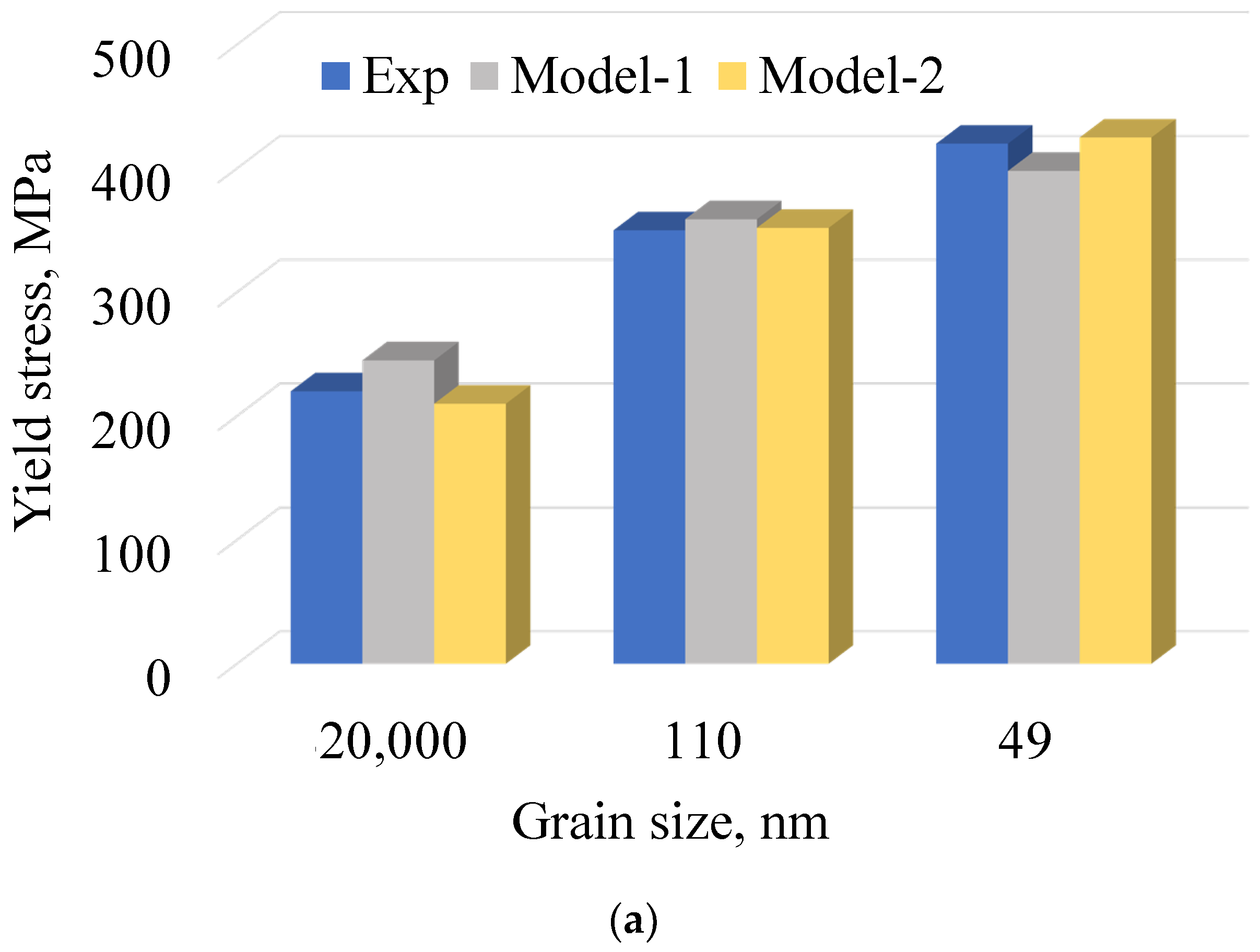 Crystals 13 01463 g011a