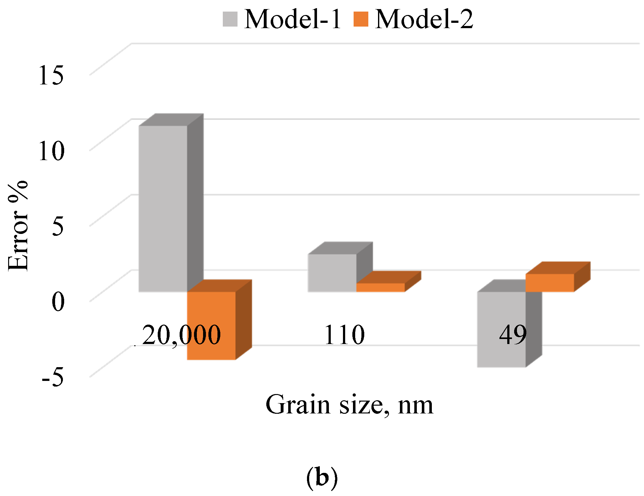 Crystals 13 01463 g011b