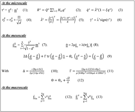 Crystals 13 01463 g0a1