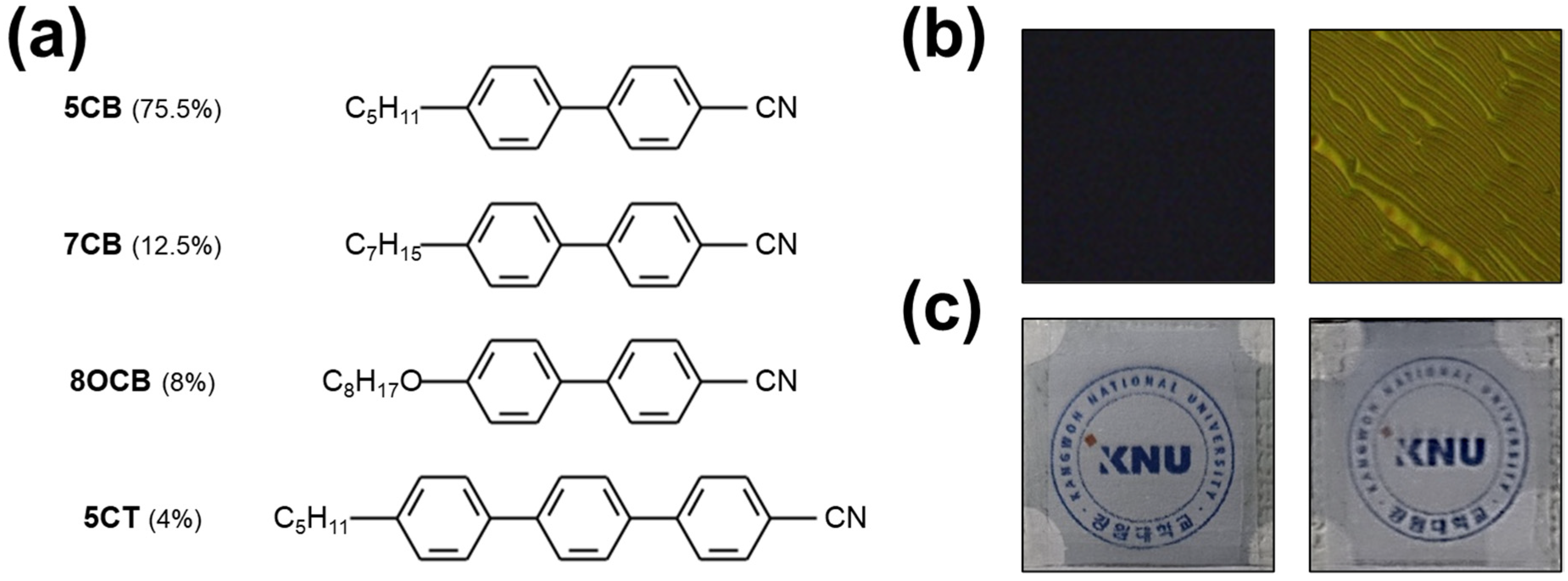 Crystals 13 01464 g003