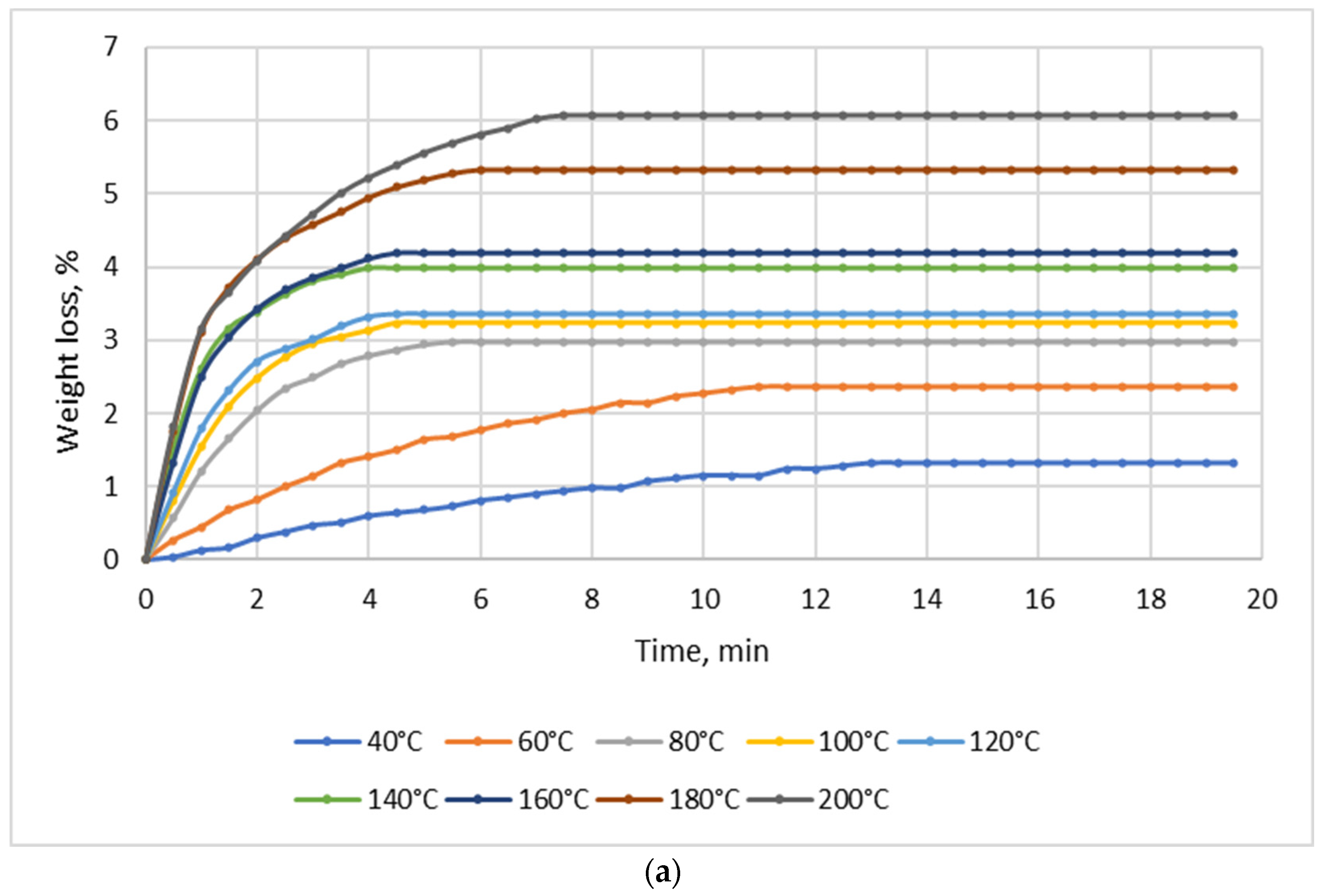 Crystals 13 01465 g002a