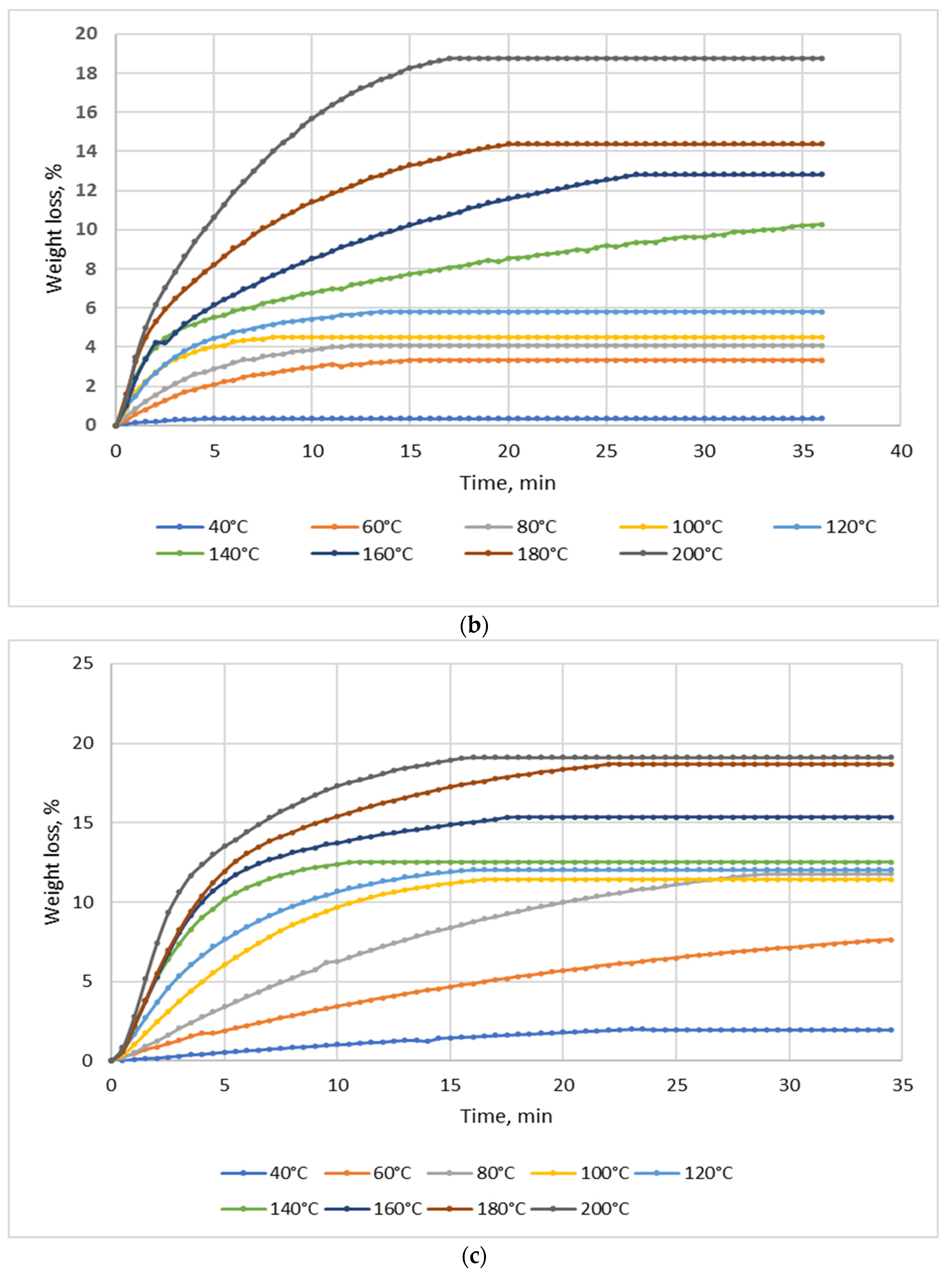 Crystals 13 01465 g002b