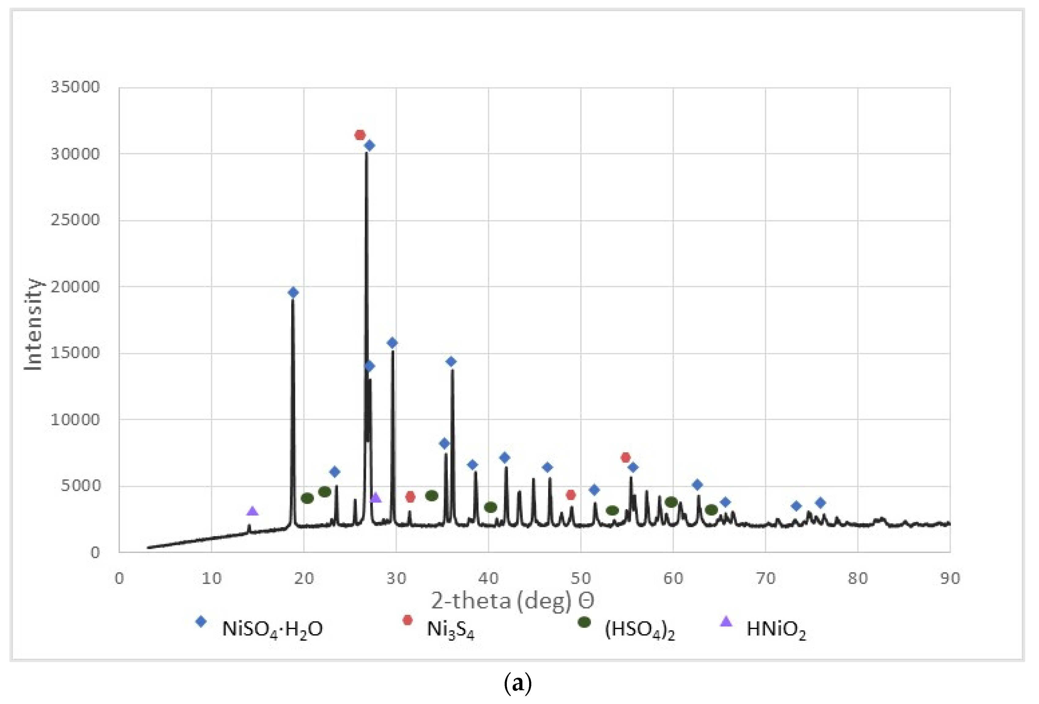 Crystals 13 01465 g003a