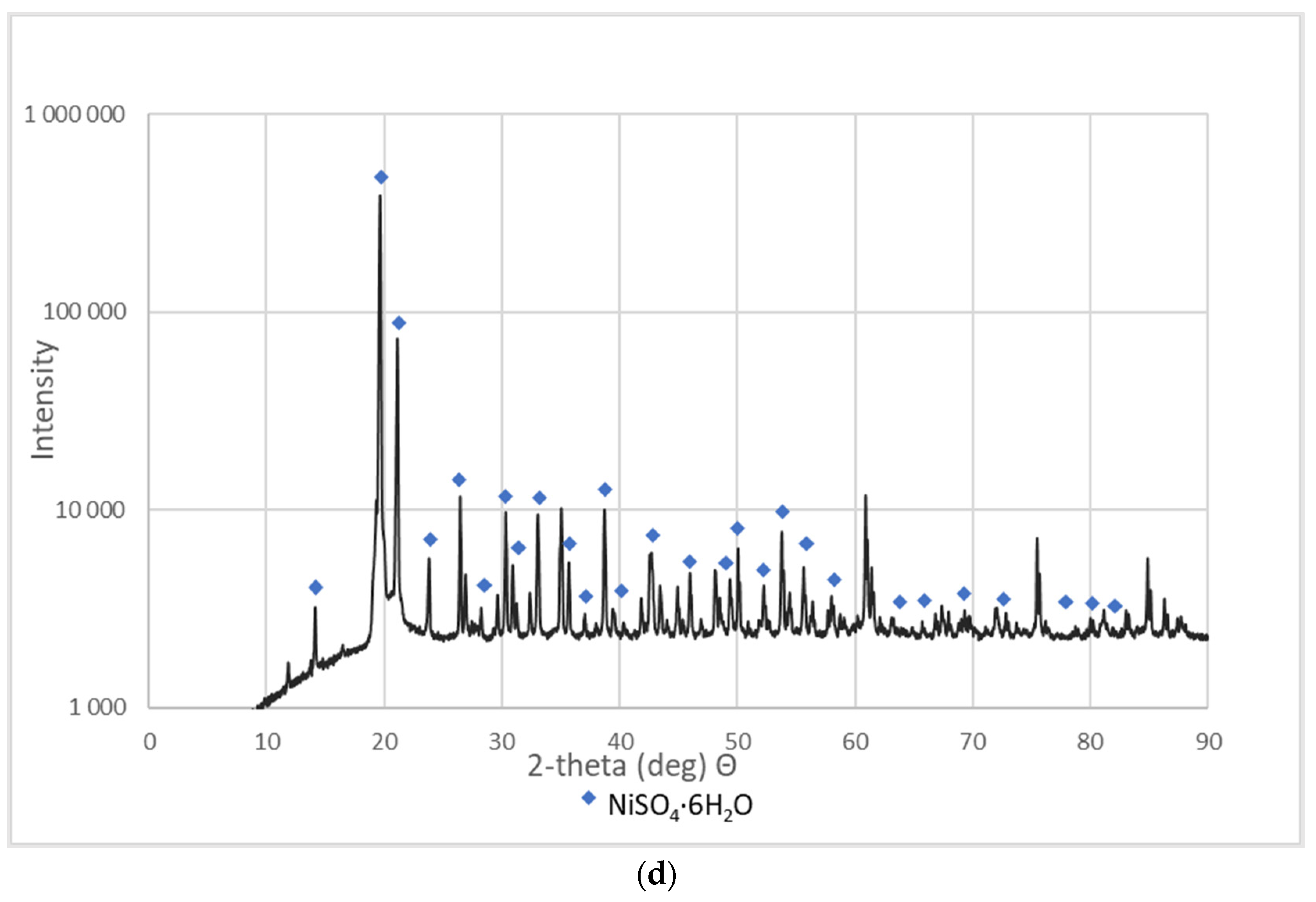 Crystals 13 01465 g003c