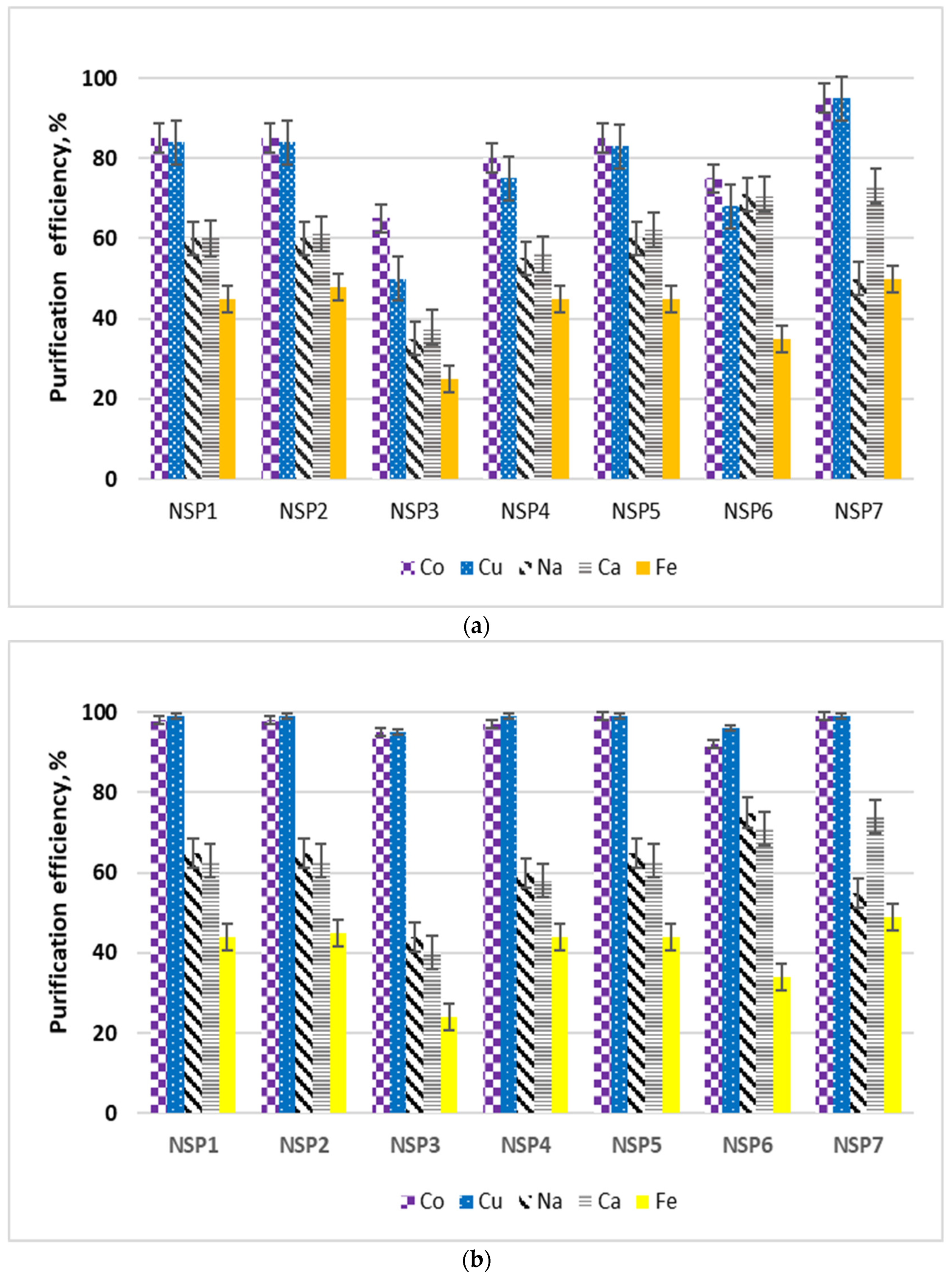 Crystals 13 01465 g004a