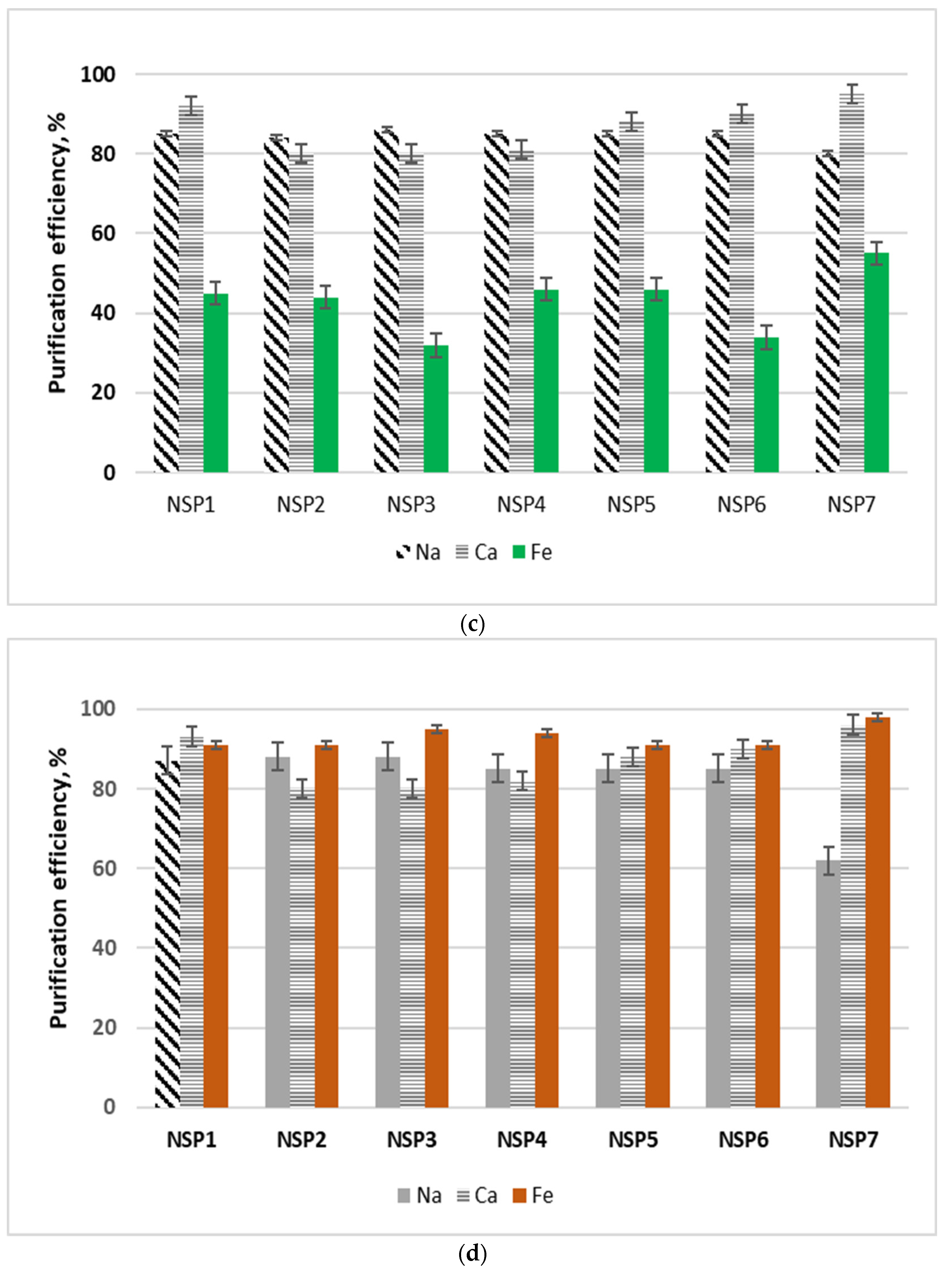 Crystals 13 01465 g004b