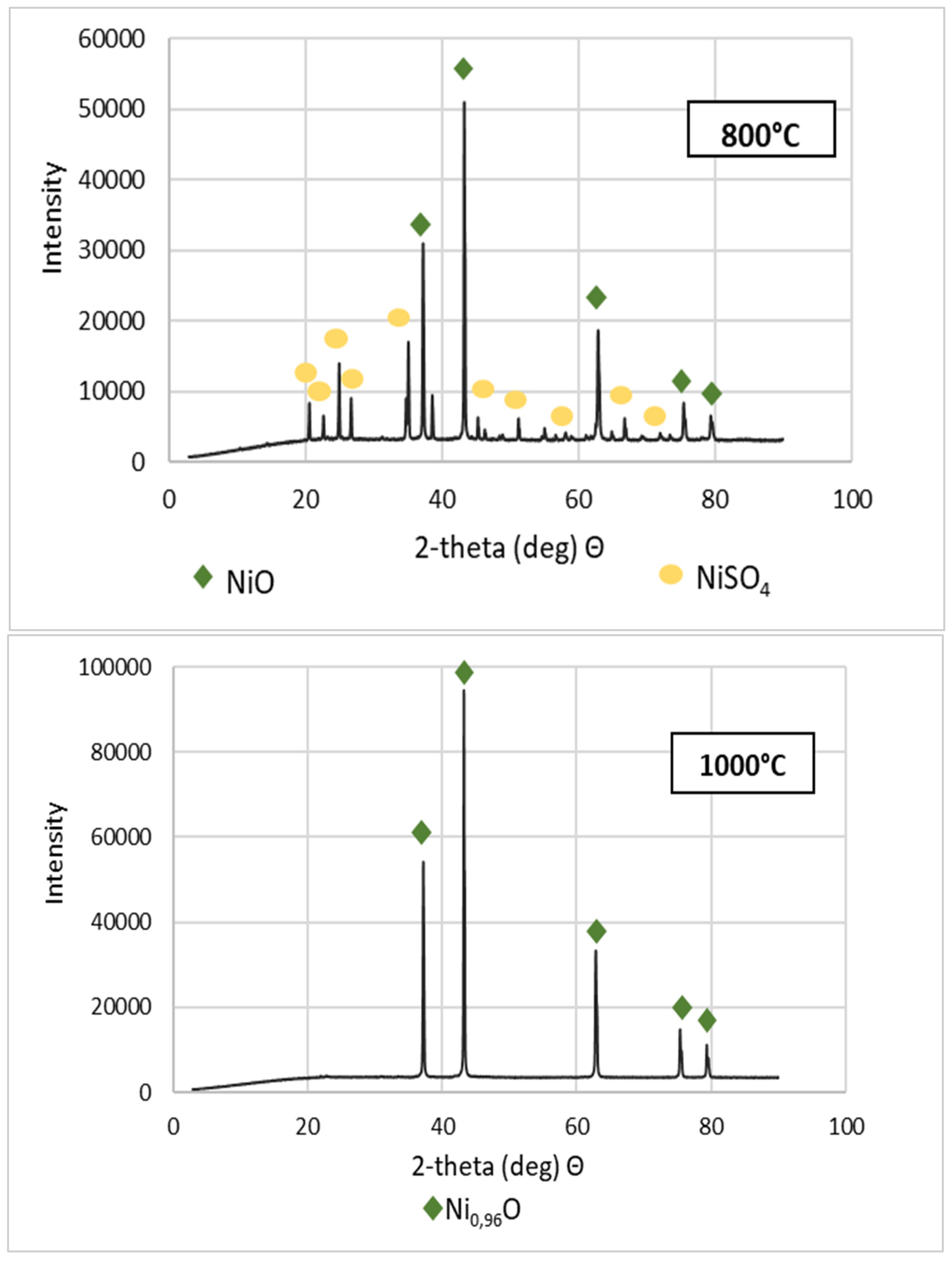 Crystals 13 01465 g005b