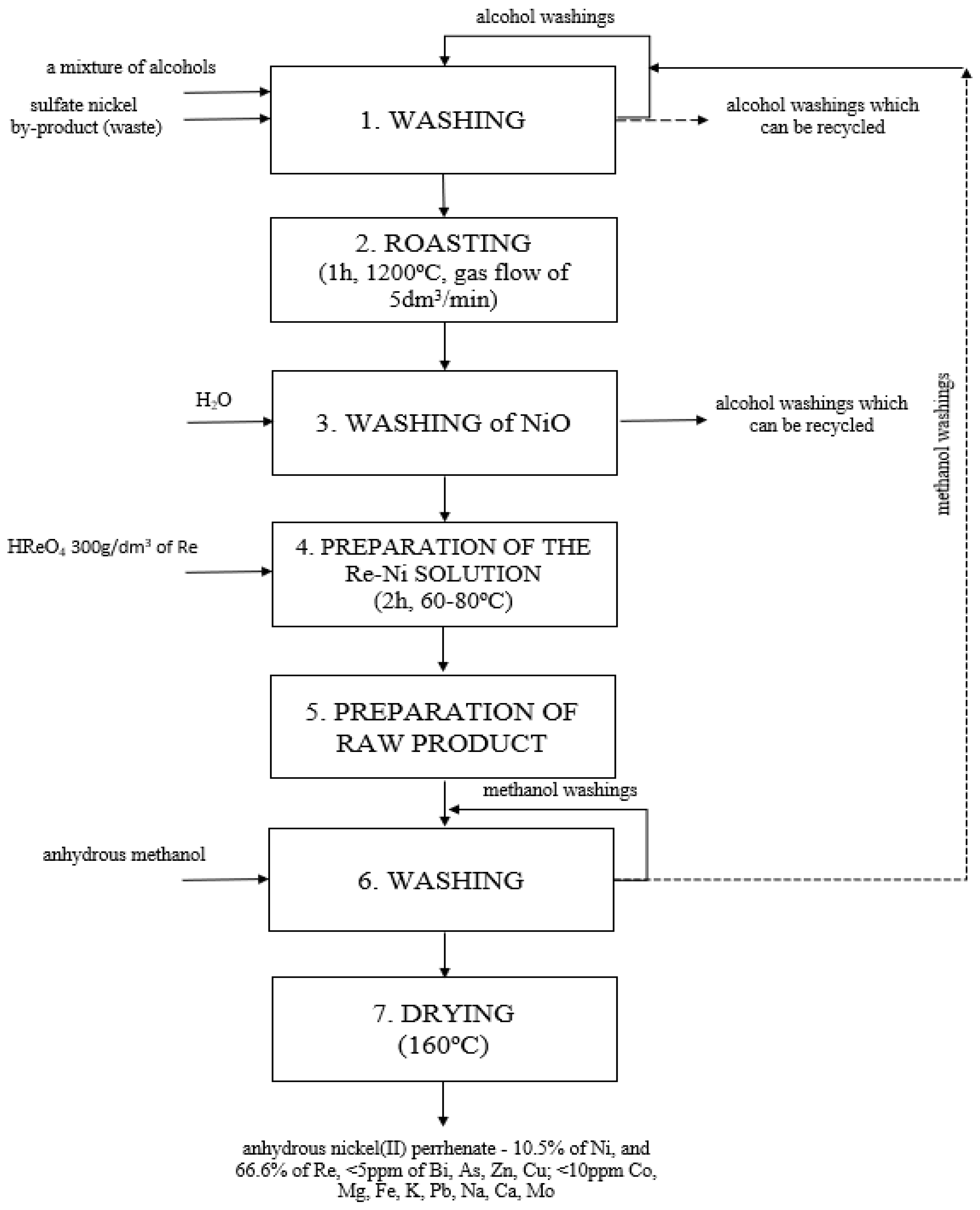 Crystals 13 01465 g008