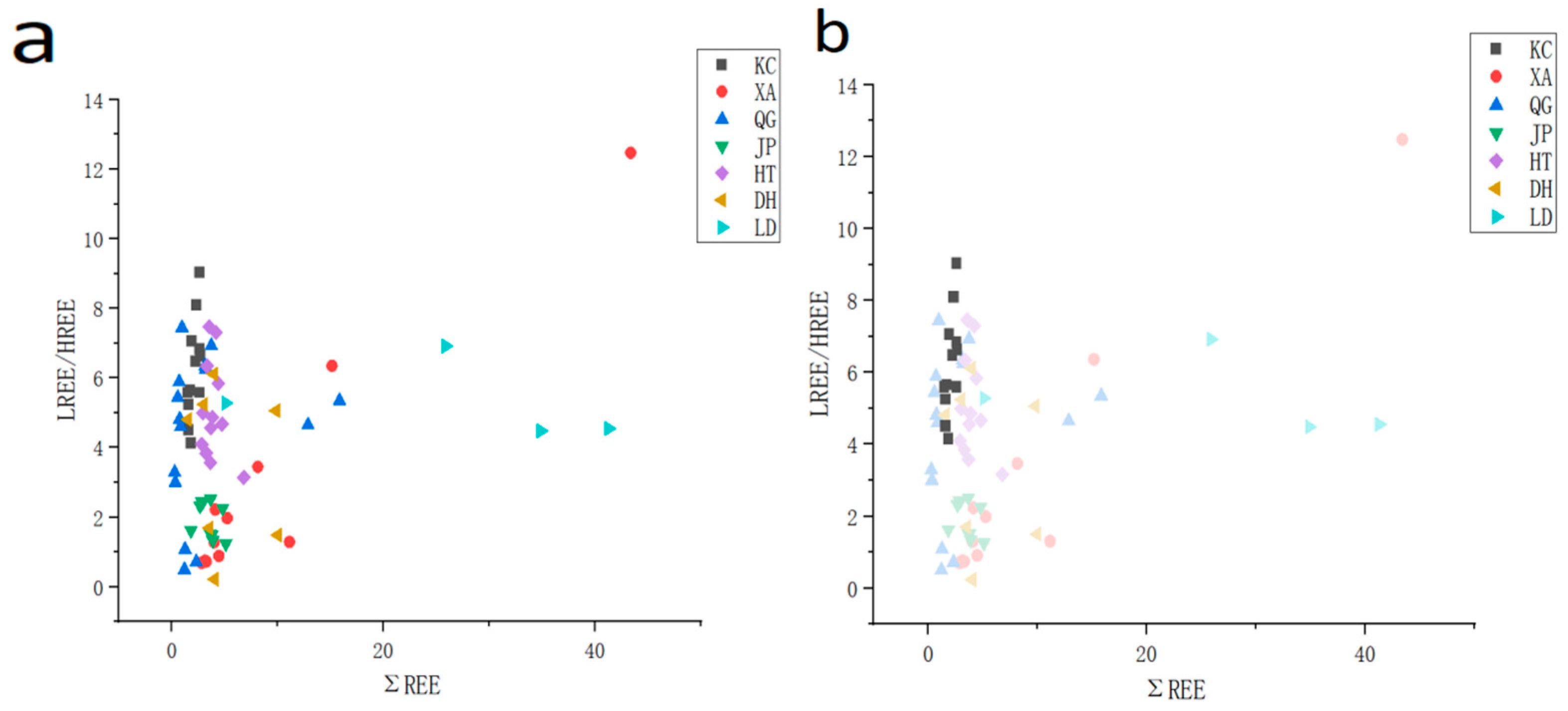 Crystals 13 01468 g009