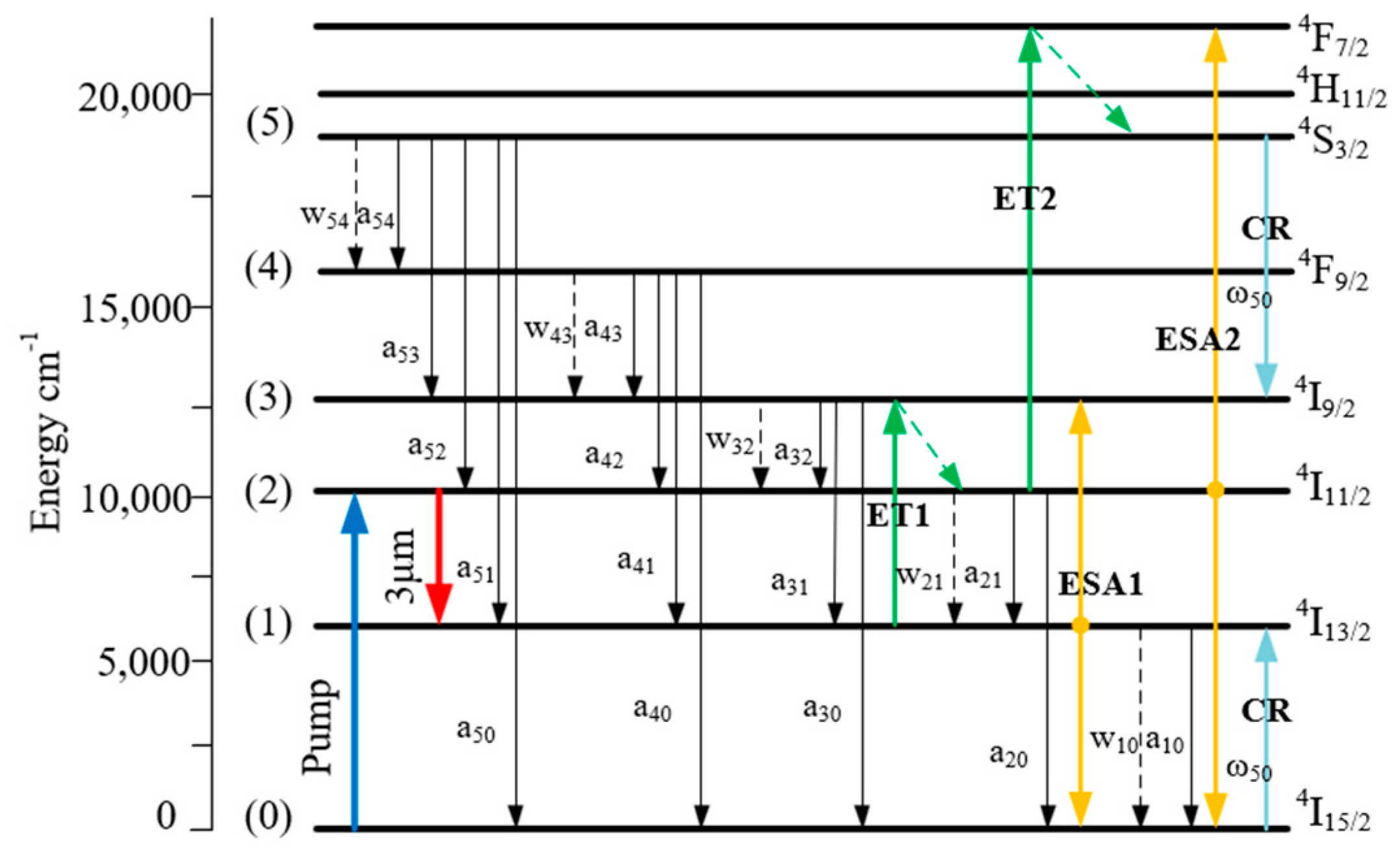 Crystals 13 01471 g002