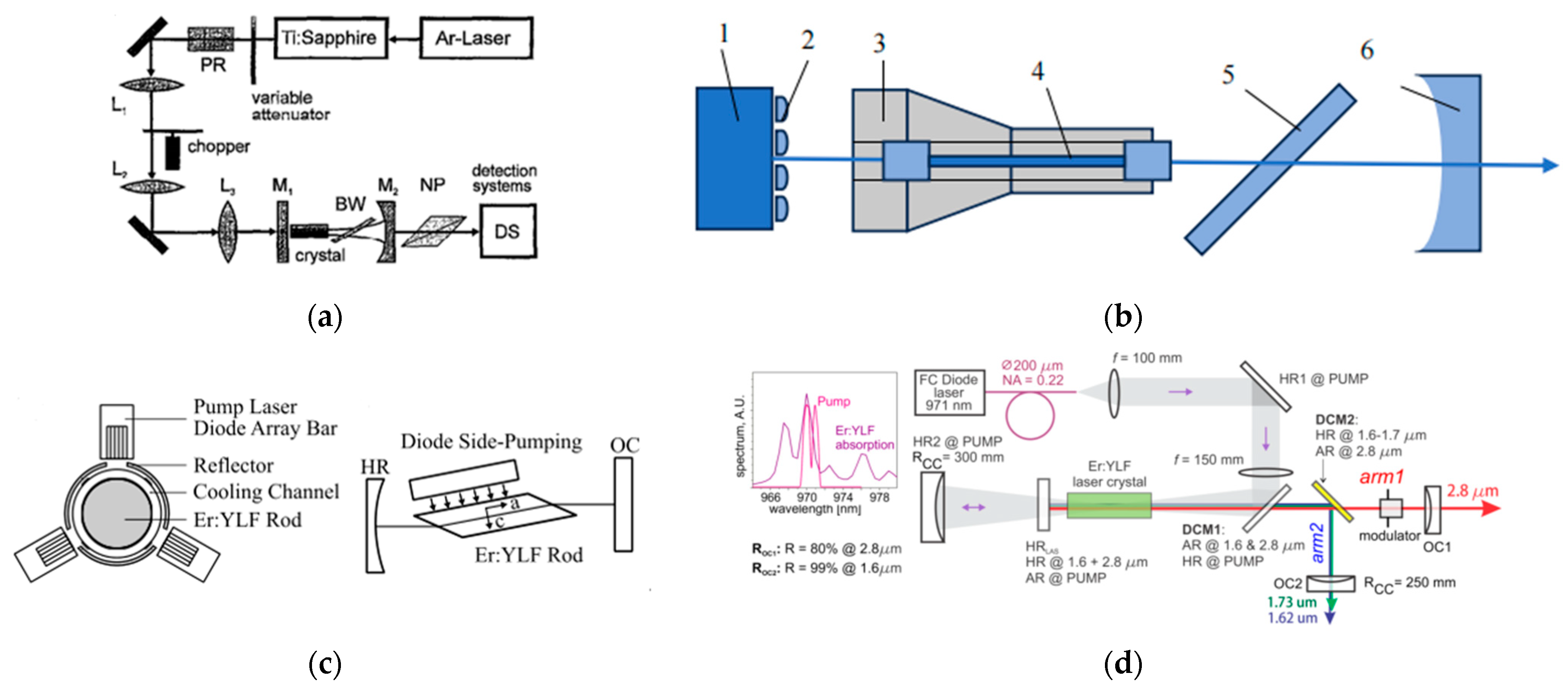 Crystals 13 01471 g005