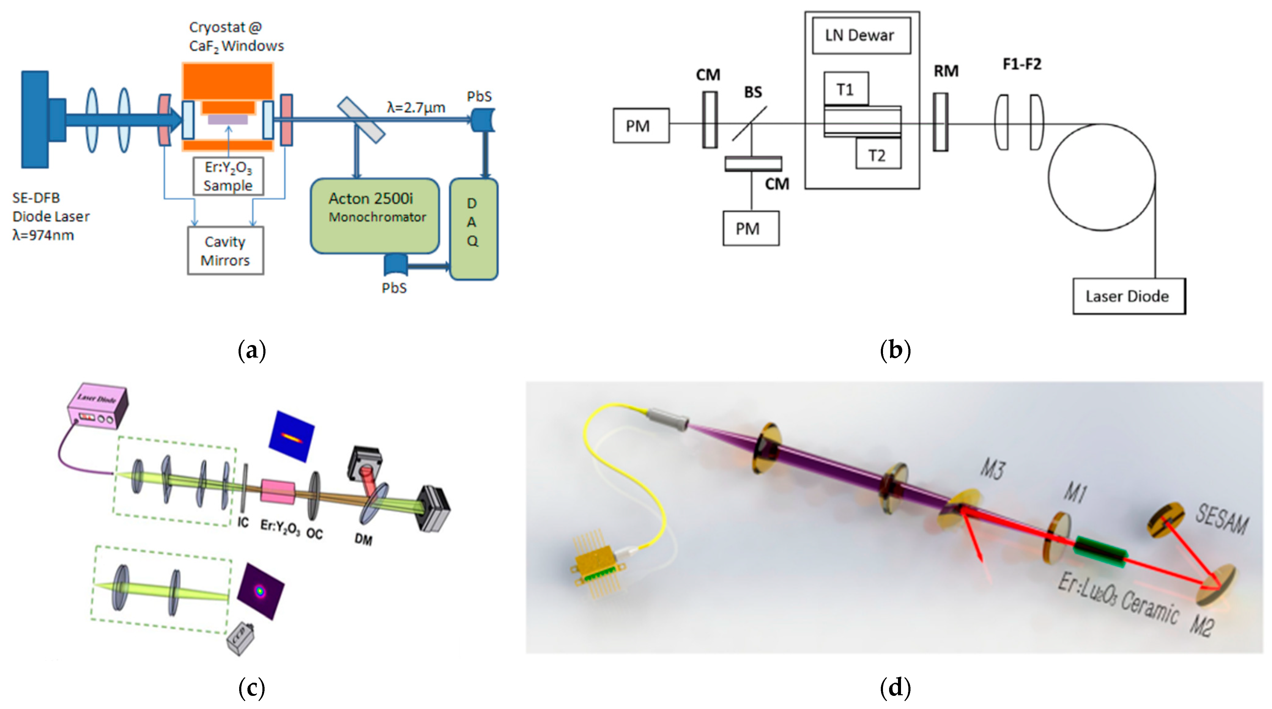 Crystals 13 01471 g006