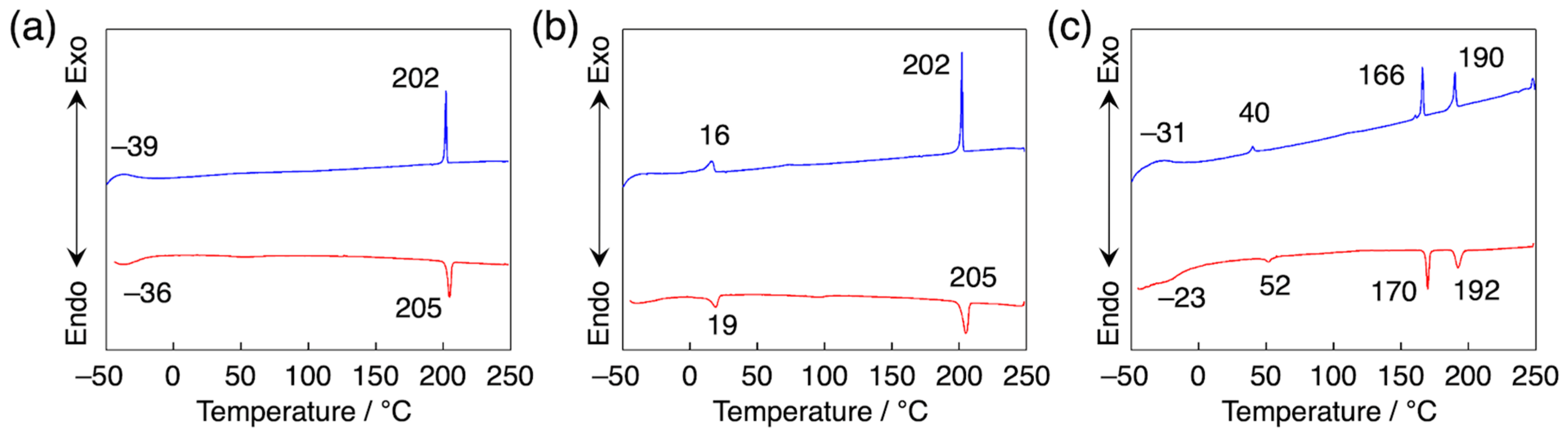 Crystals 13 01473 g005