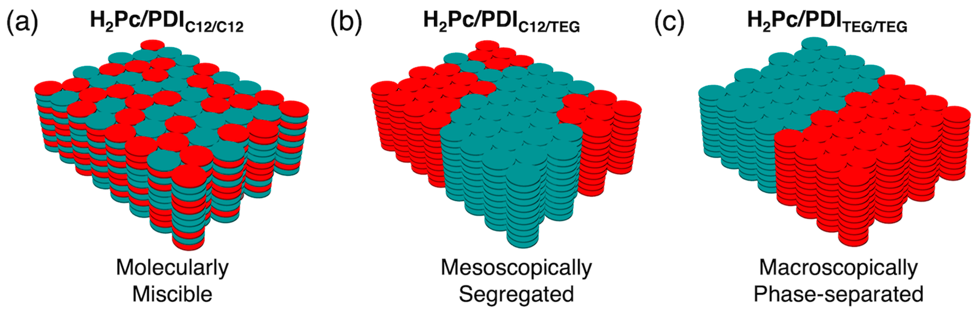 Crystals 13 01473 g007