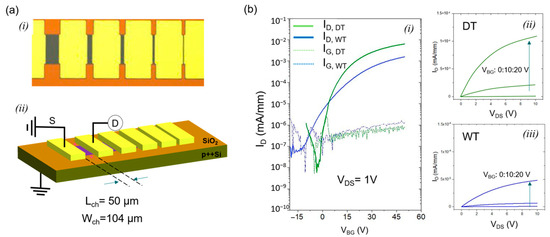 Crystals 13 01474 g005