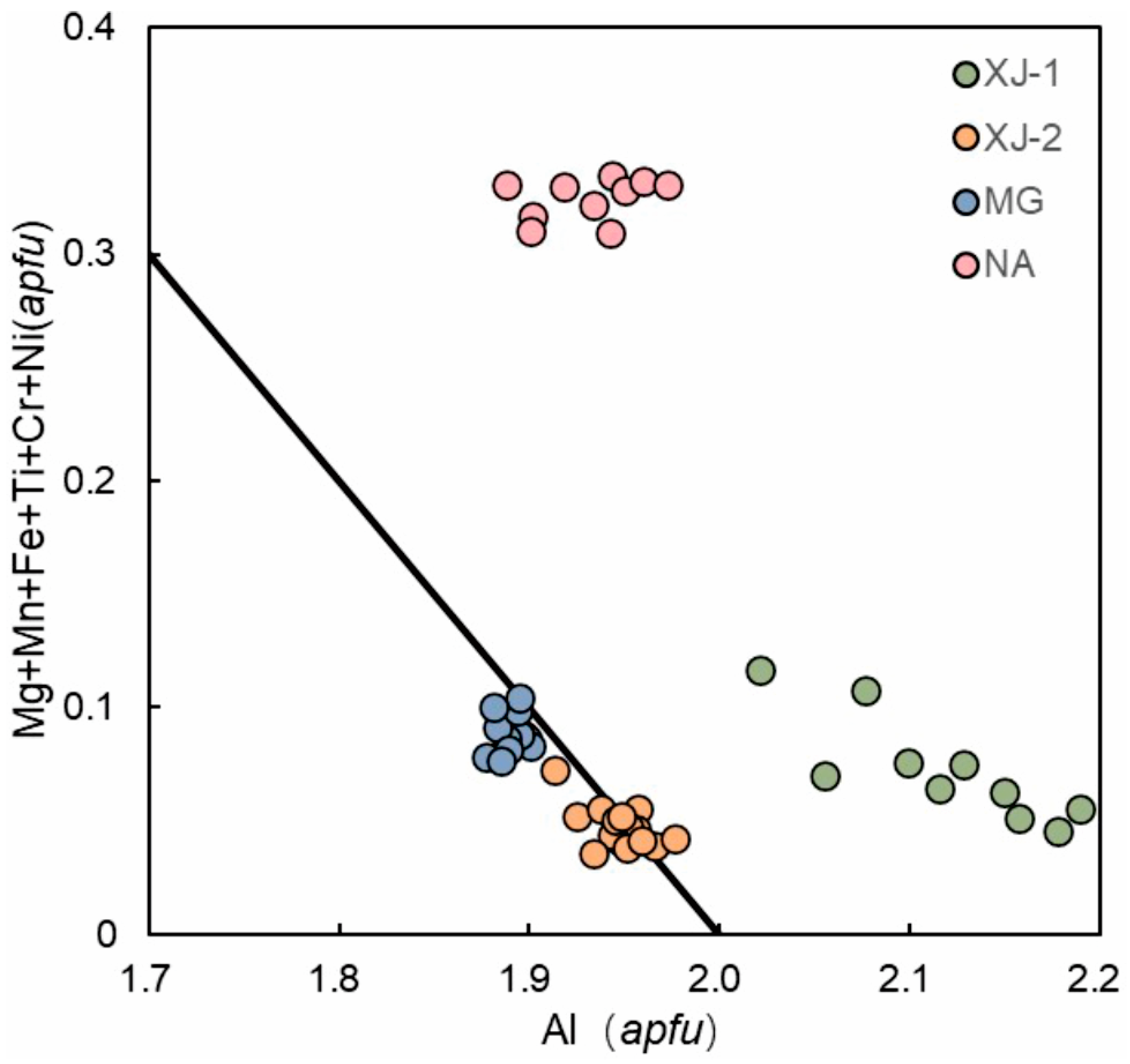 Crystals 13 01478 g006
