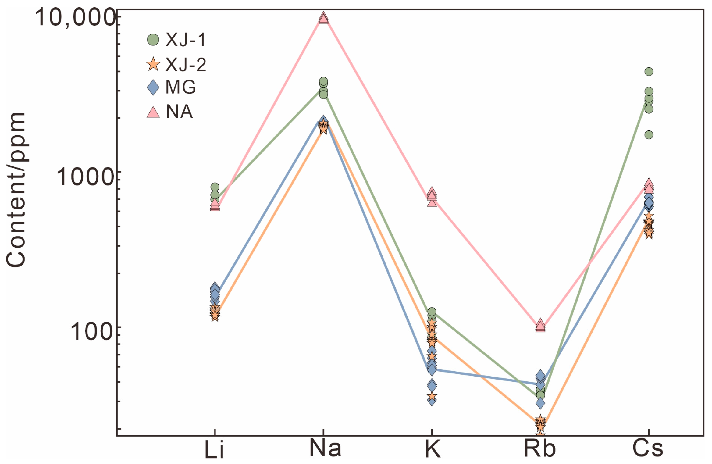 Crystals 13 01478 g008