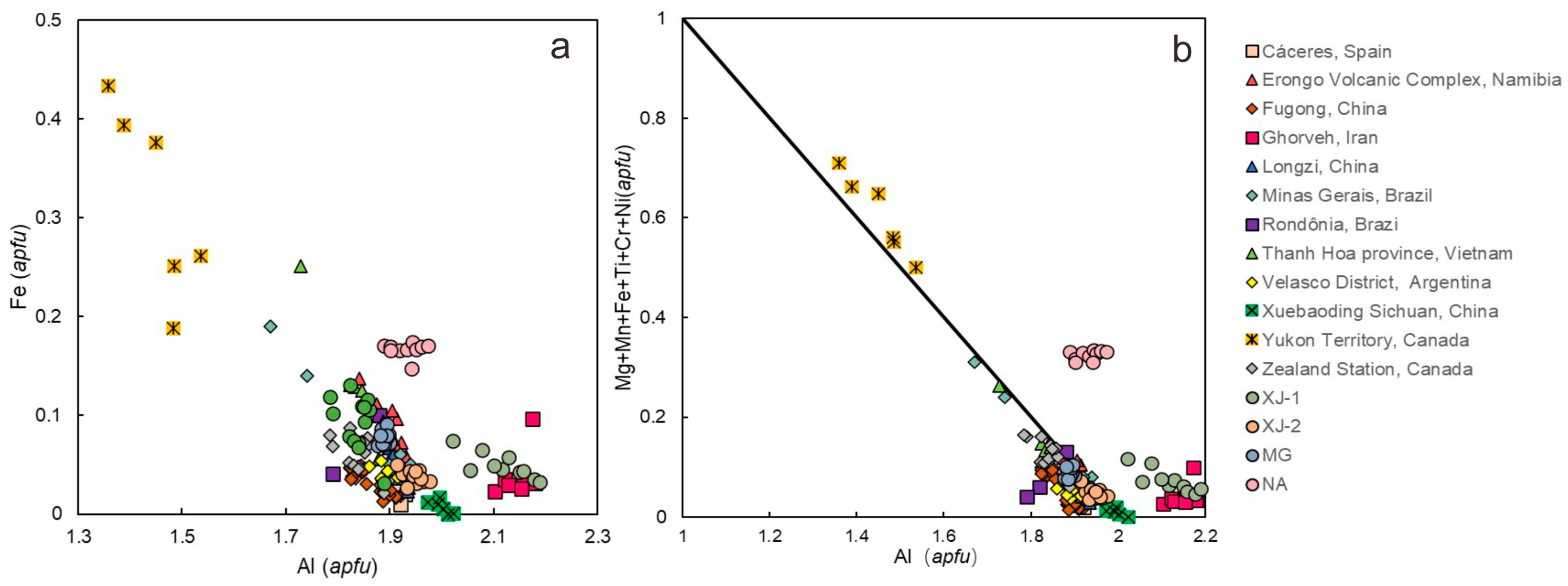 Crystals 13 01478 g010