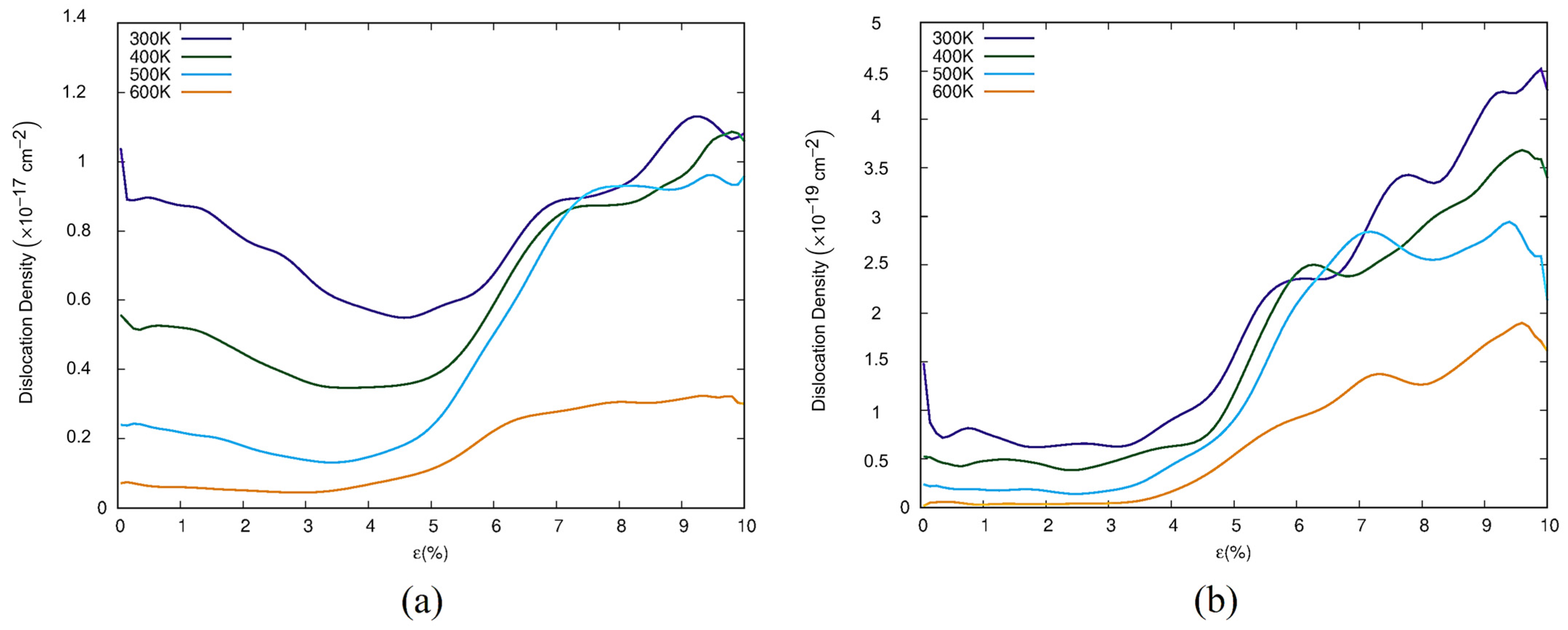 Crystals 13 01479 g007