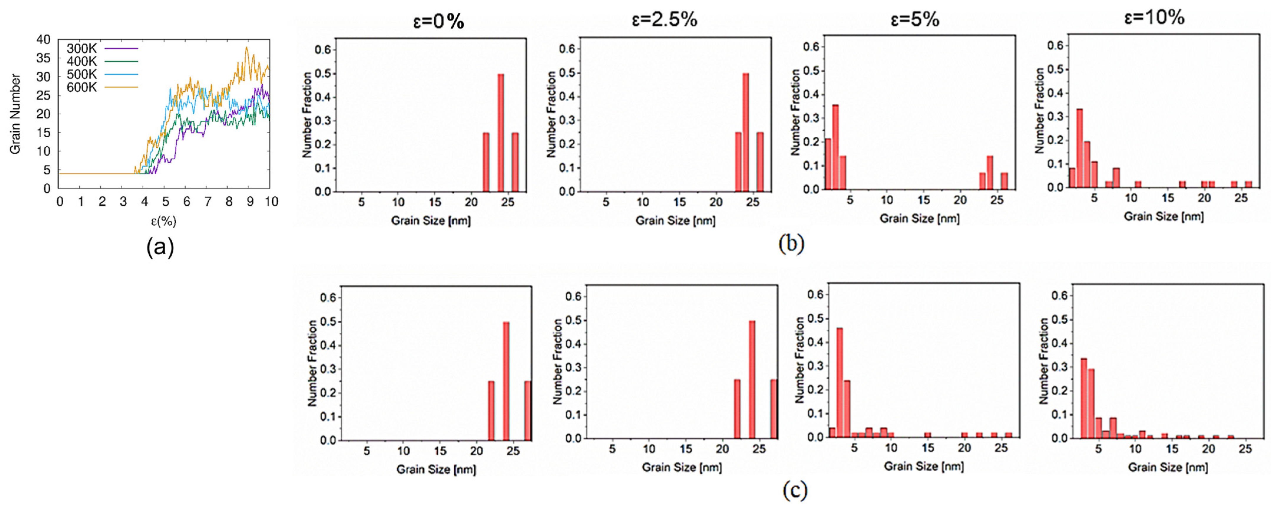 Crystals 13 01479 g008