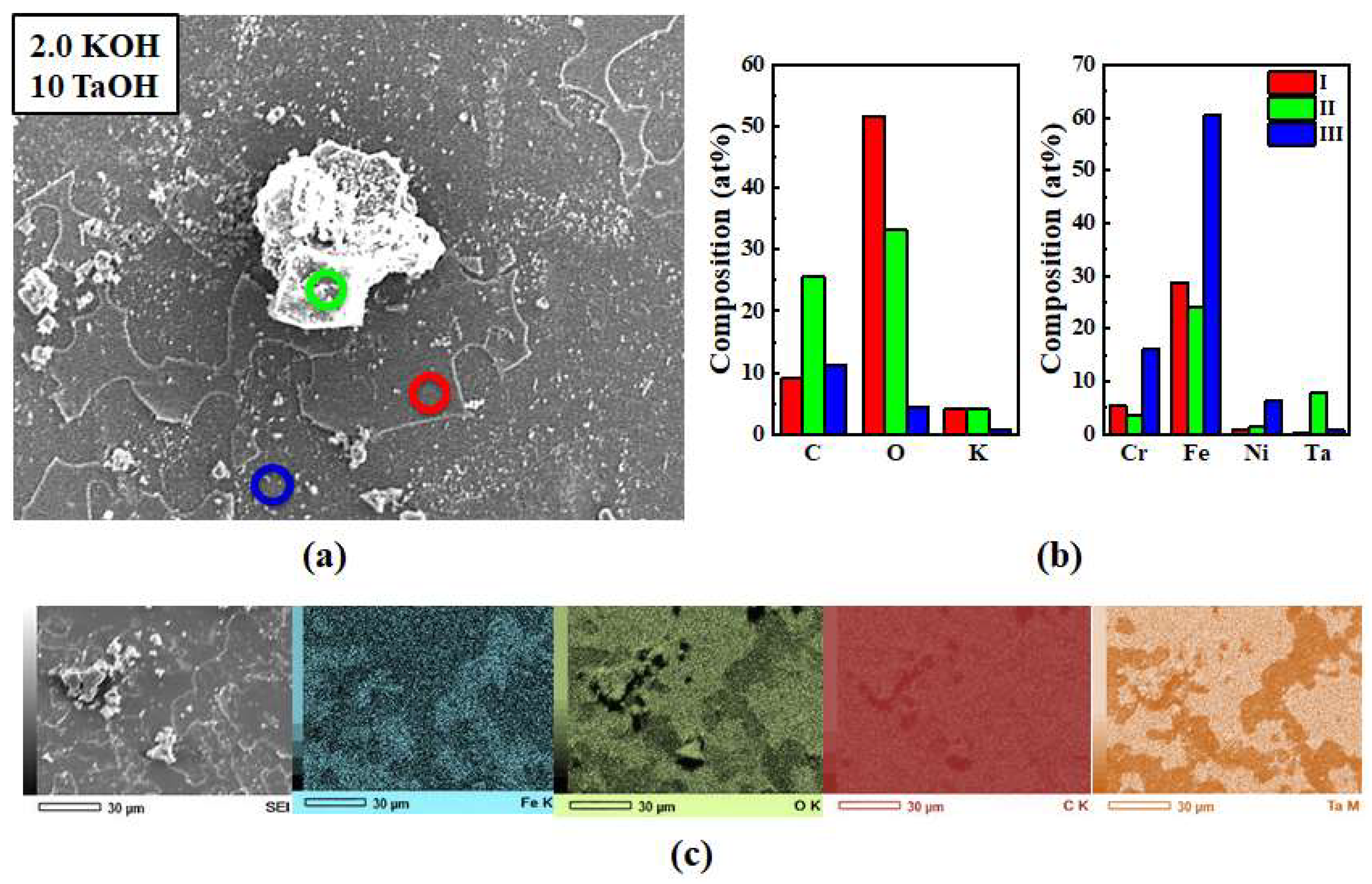 Crystals 13 01480 g002
