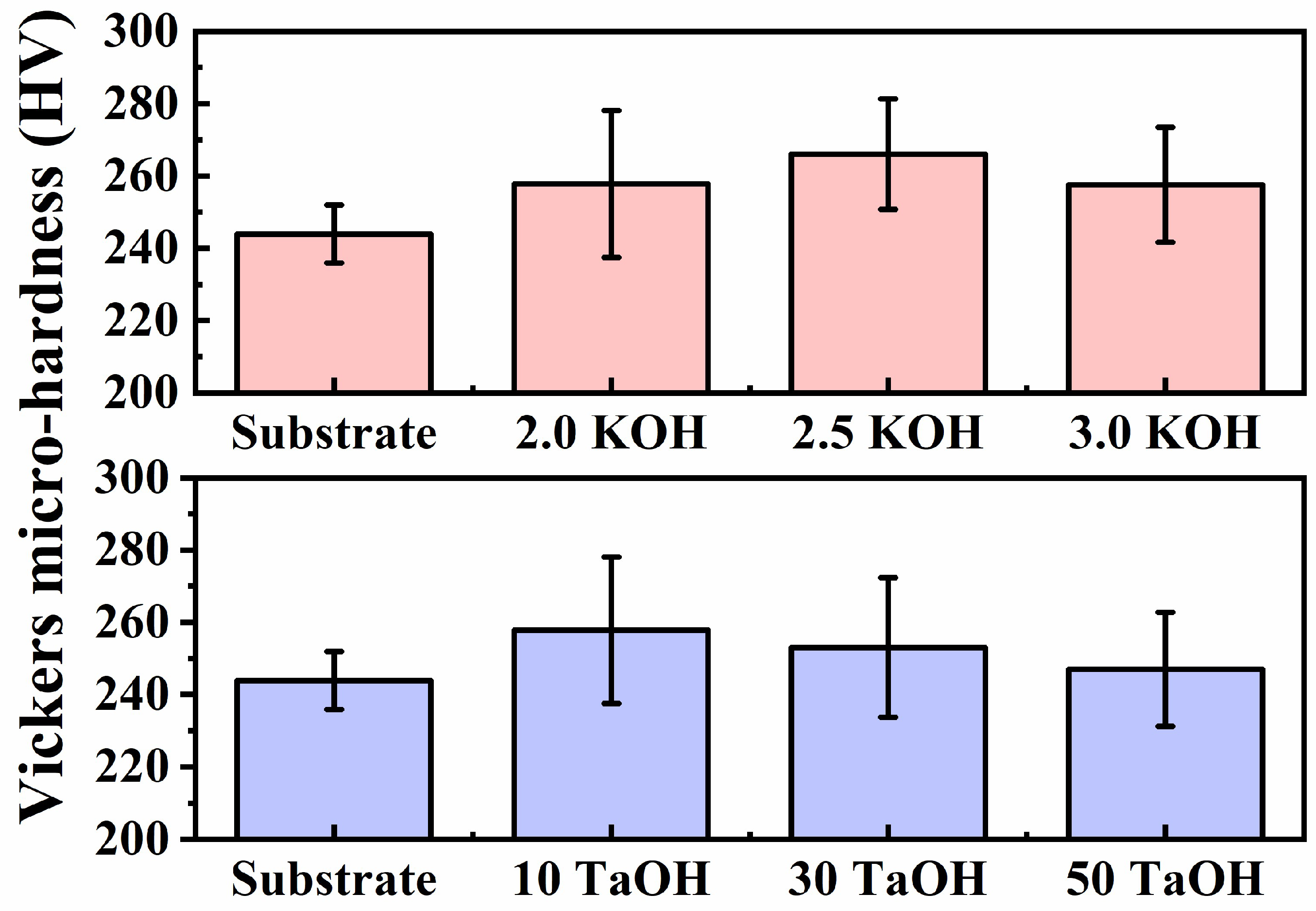 Crystals 13 01480 g006