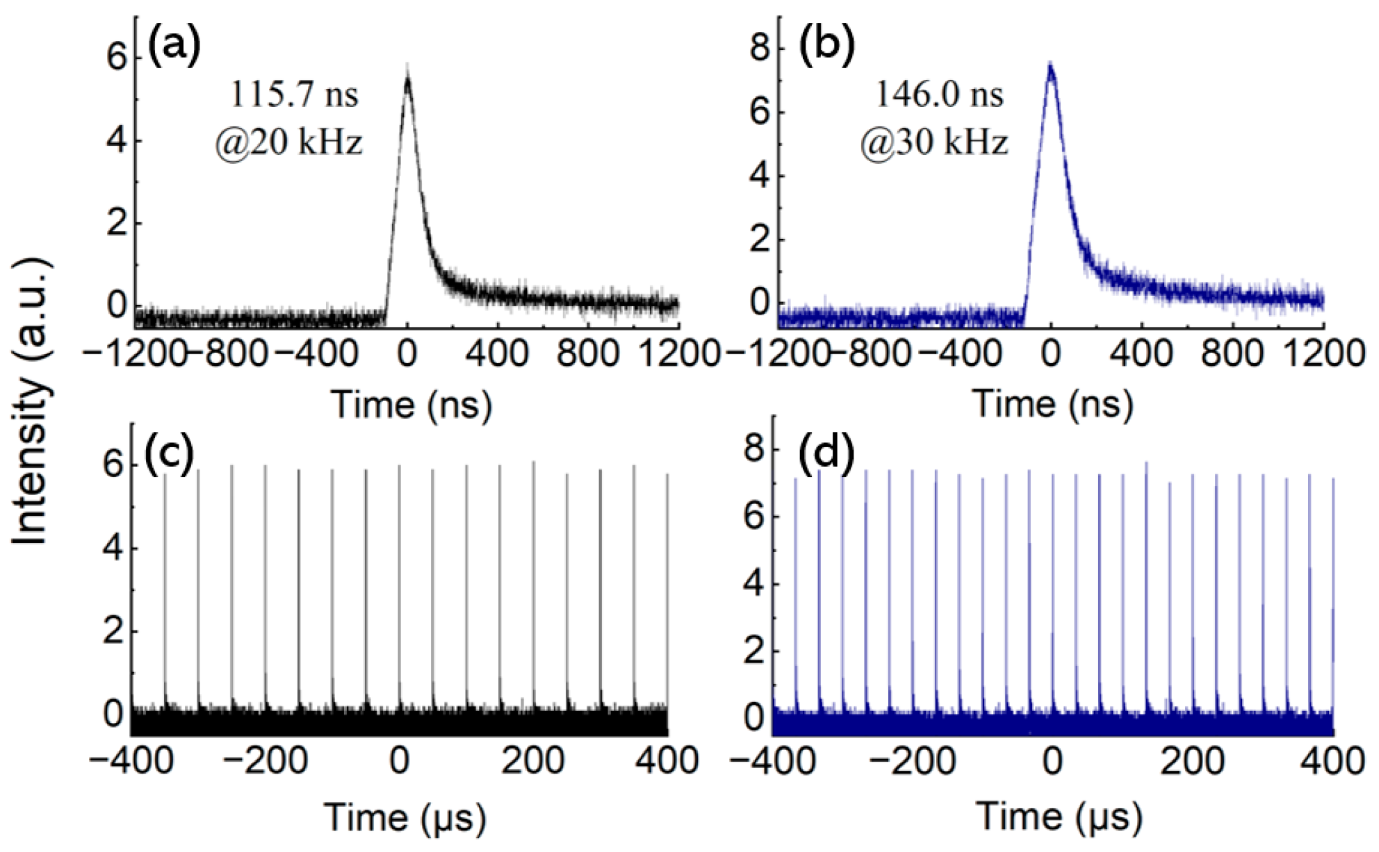 Crystals 13 01484 g004