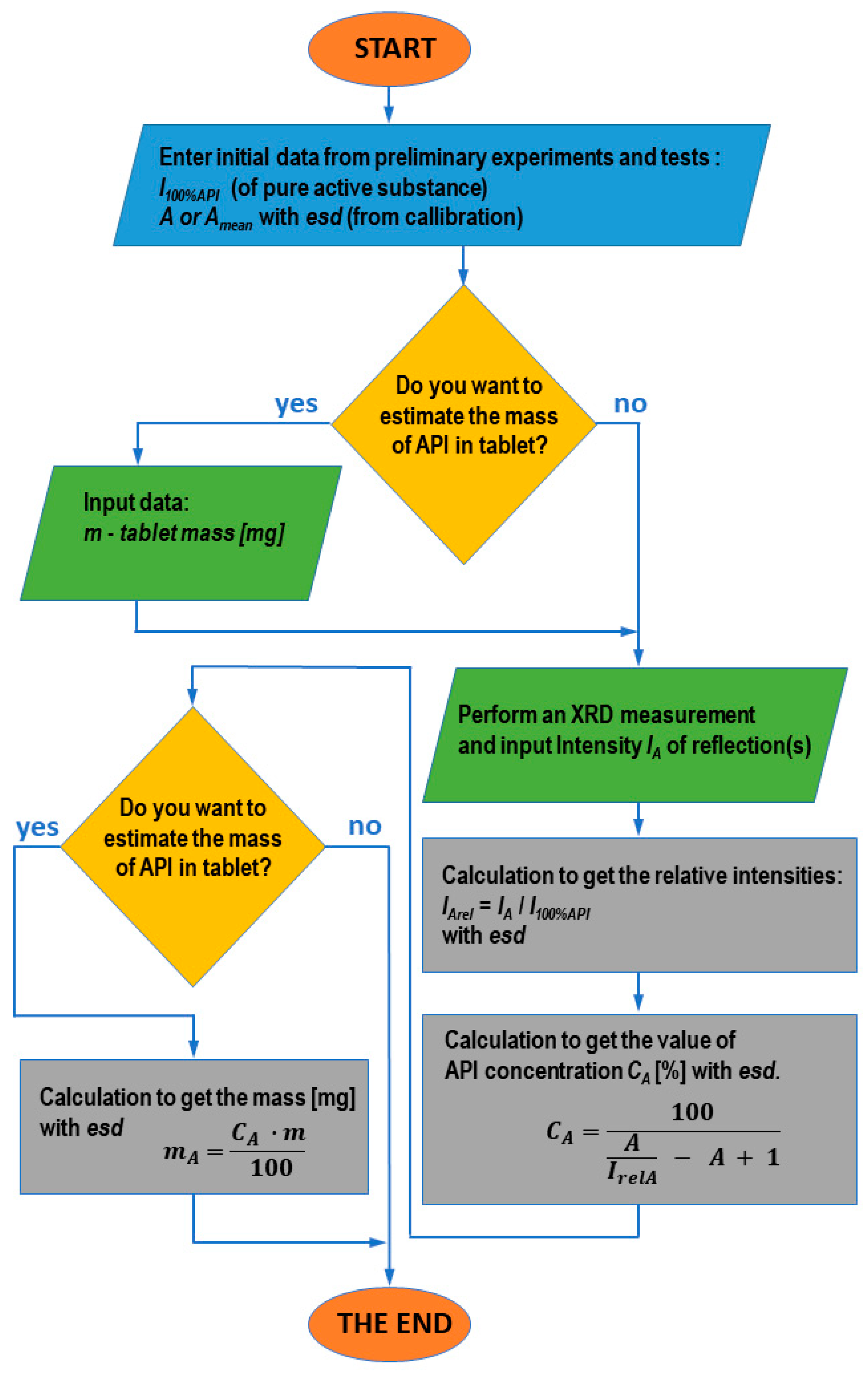 Crystals 13 01485 g001