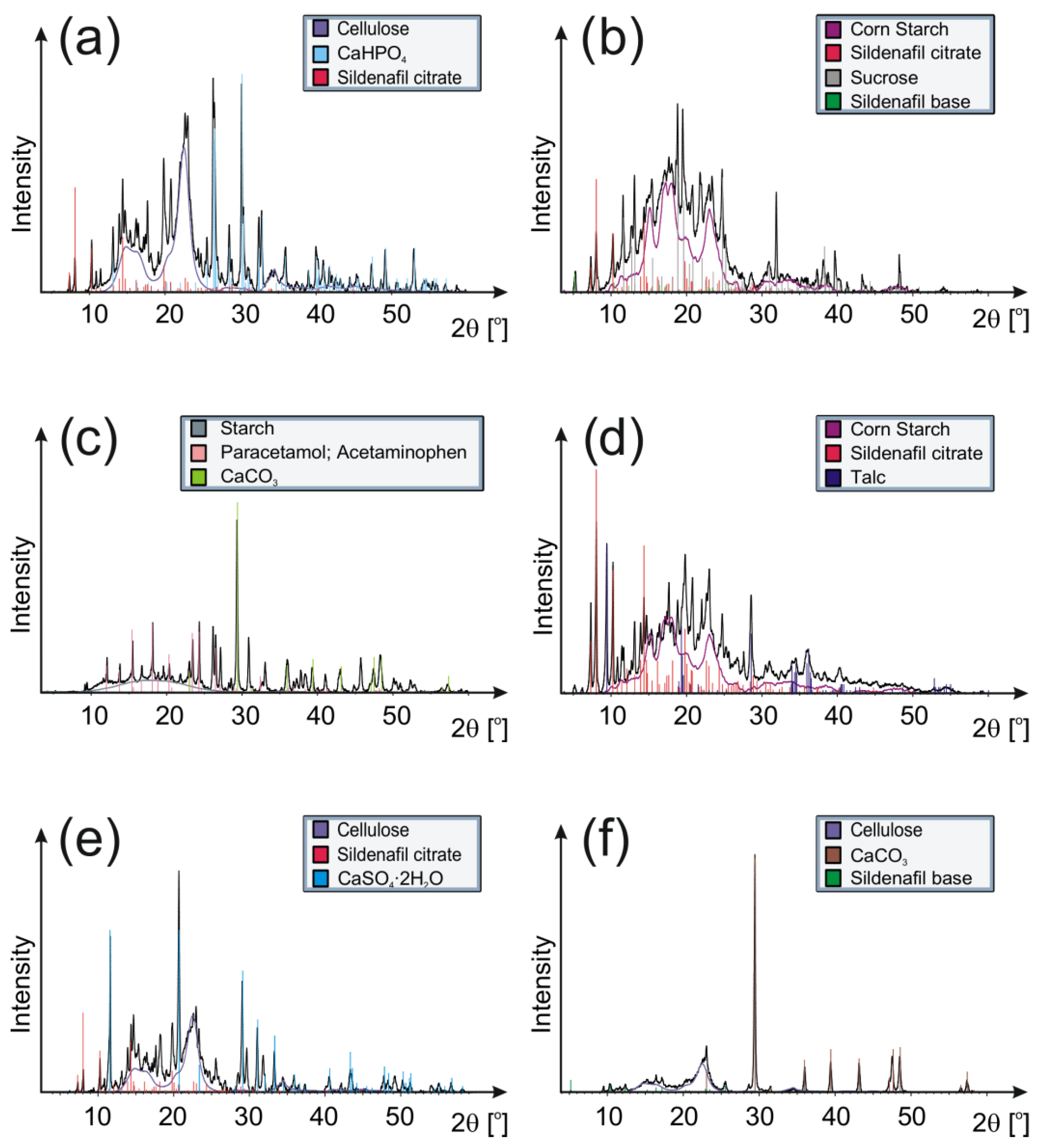 Crystals 13 01485 g004