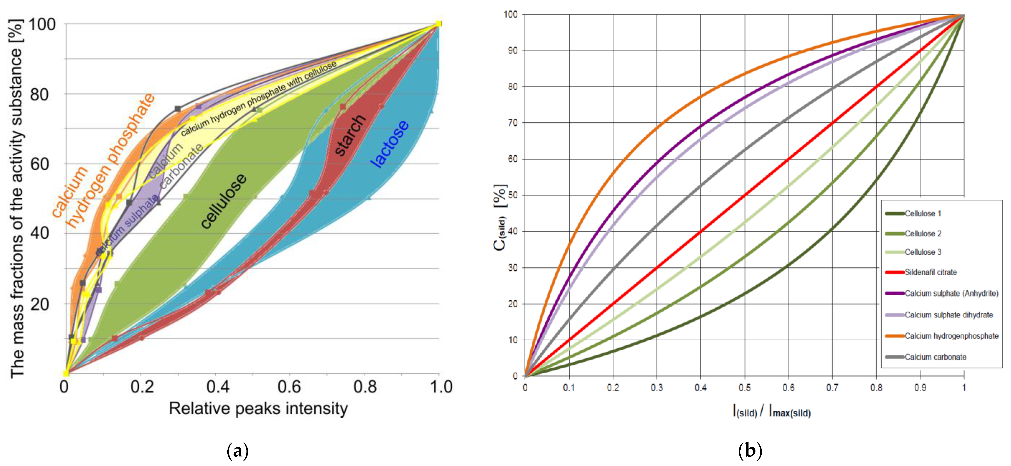 Crystals 13 01485 g005