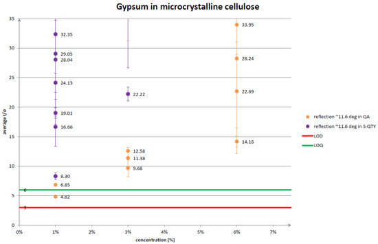 Crystals 13 01485 g0a10