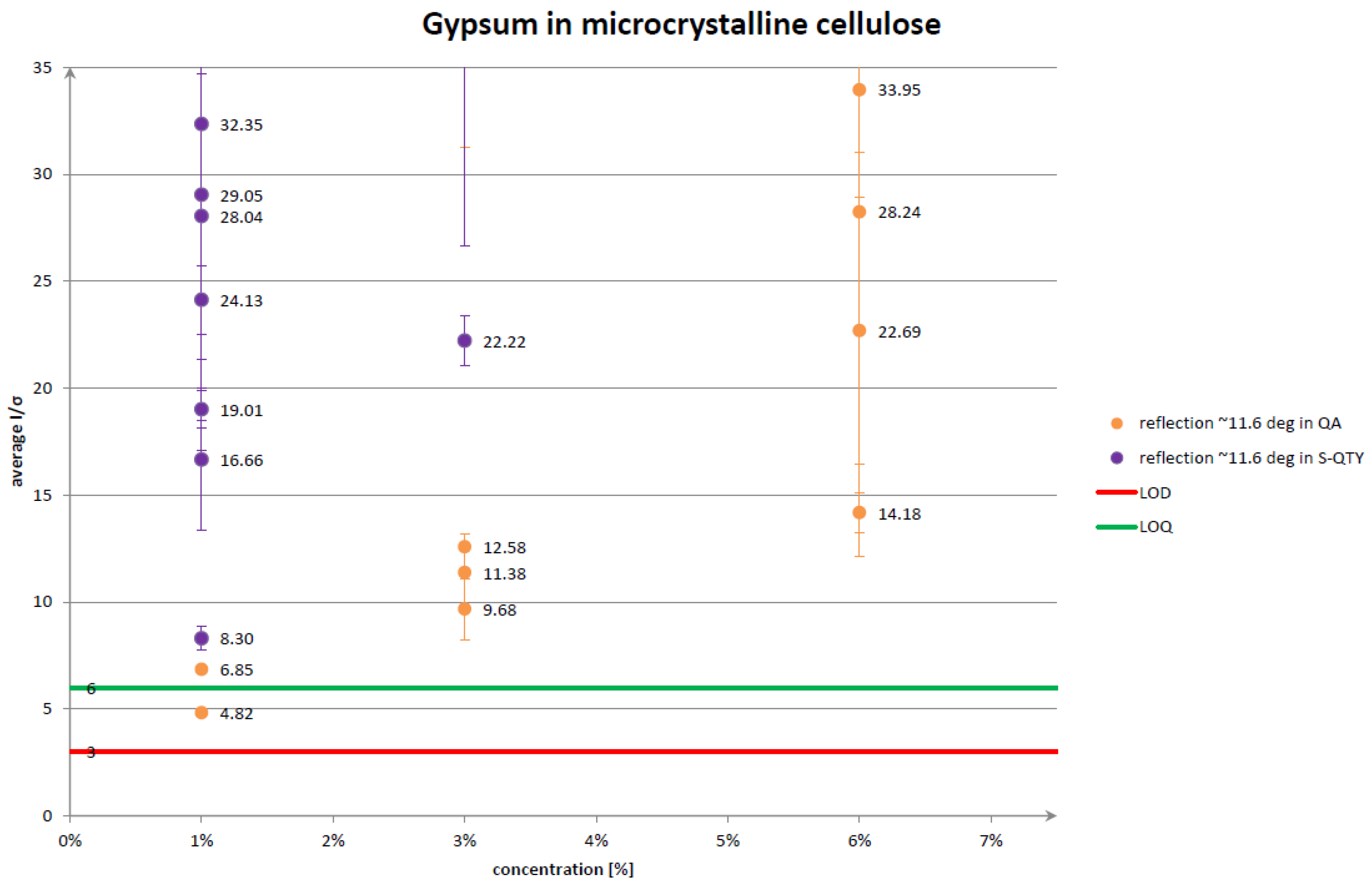 Crystals 13 01485 g0a10