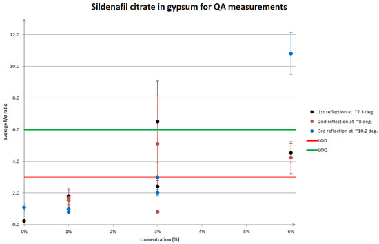 Crystals 13 01485 g0a11