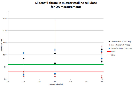 Crystals 13 01485 g0a13