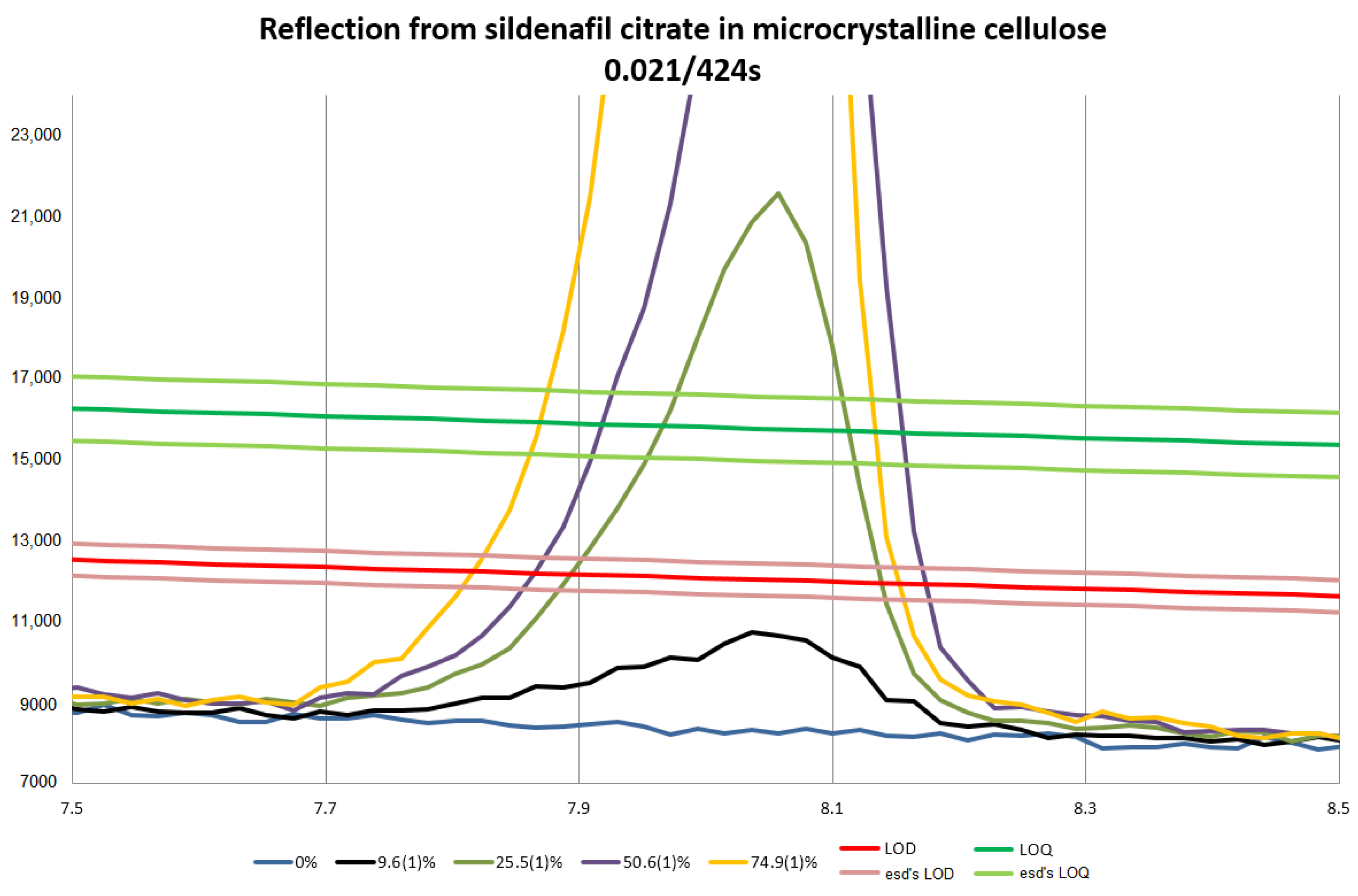 Crystals 13 01485 g0a15