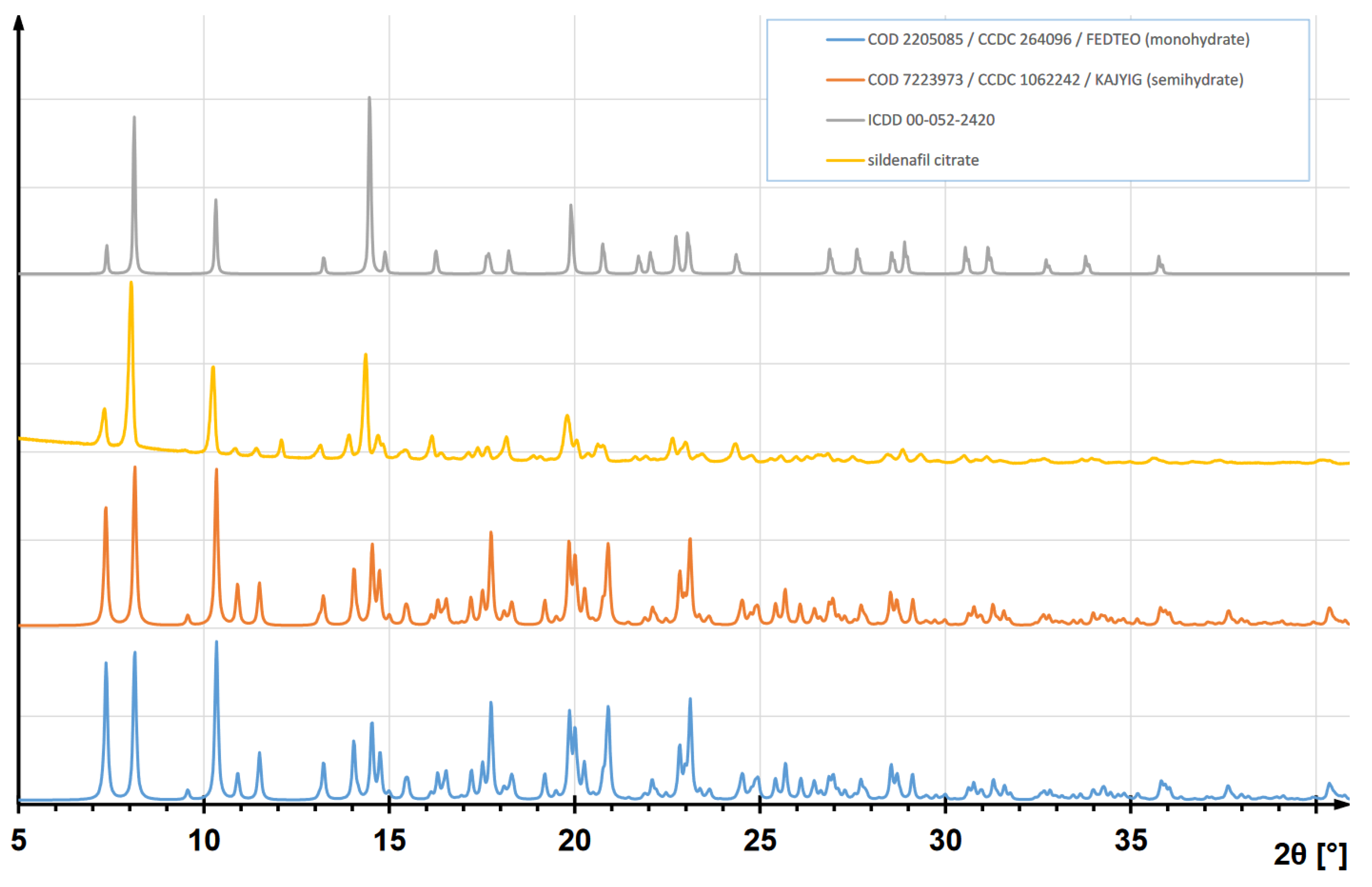 Crystals 13 01485 g0a17