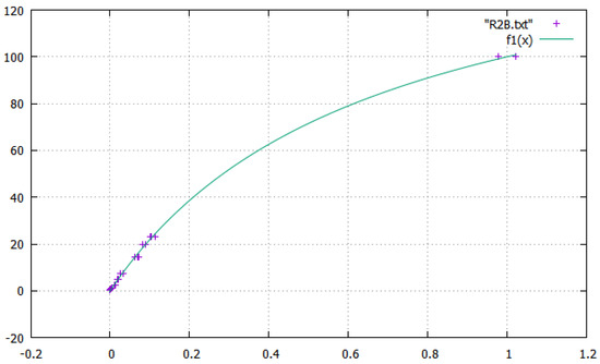 Crystals 13 01485 g0a2