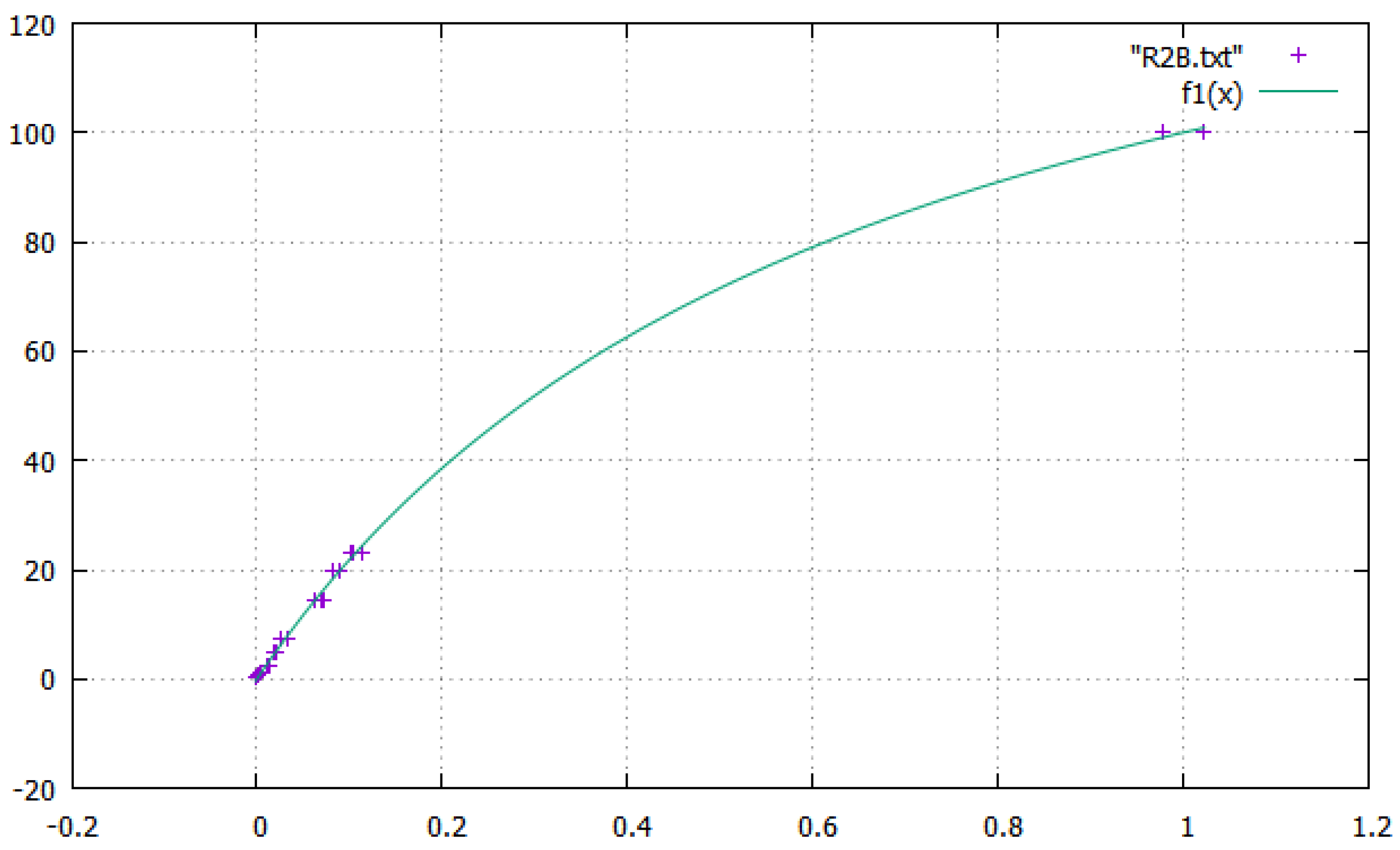 Crystals 13 01485 g0a2