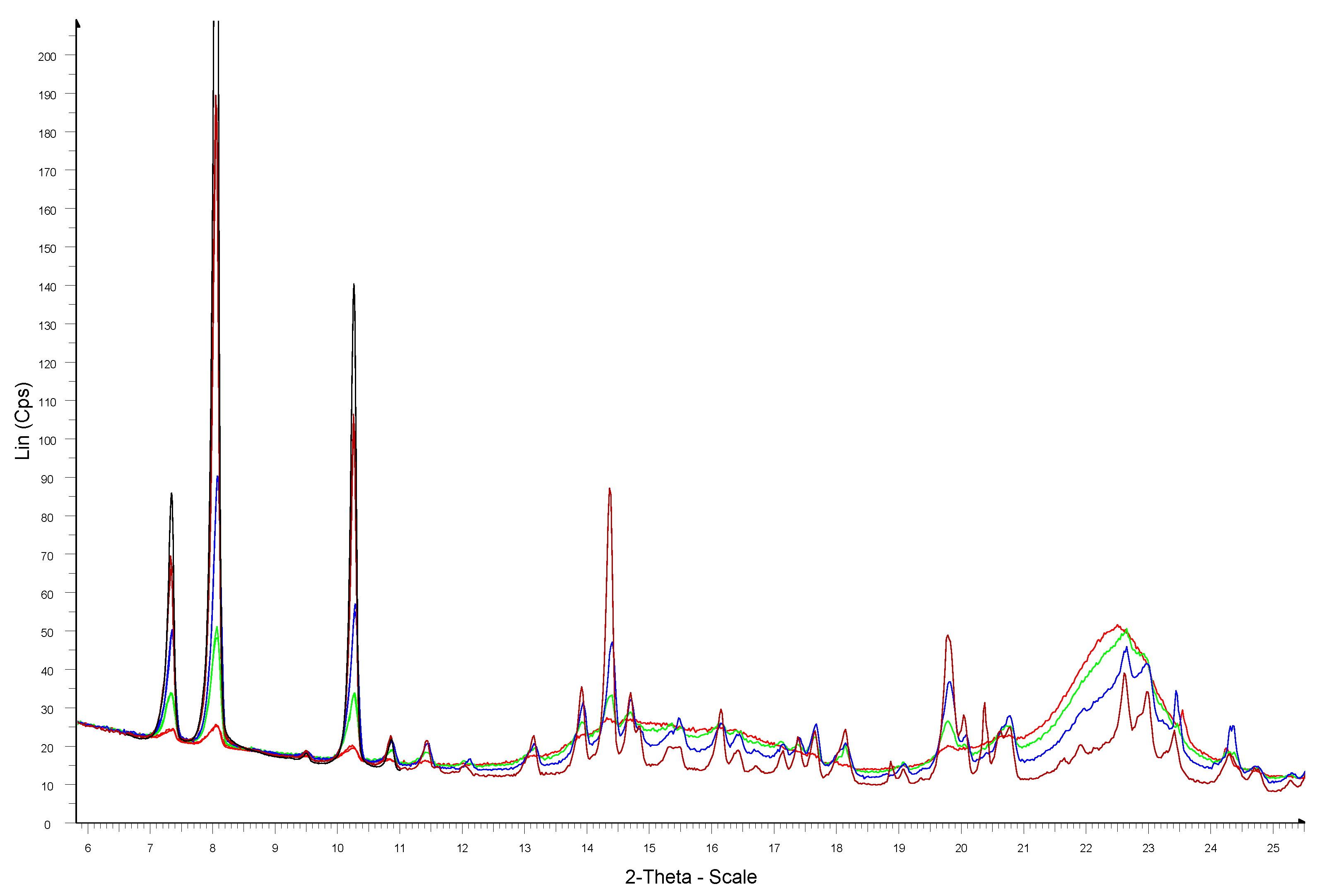 Crystals 13 01485 g0a3