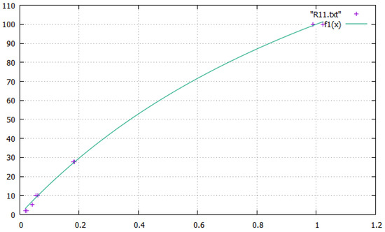 Crystals 13 01485 g0a6