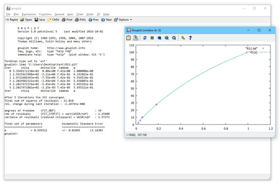 Crystals 13 01485 g0a8