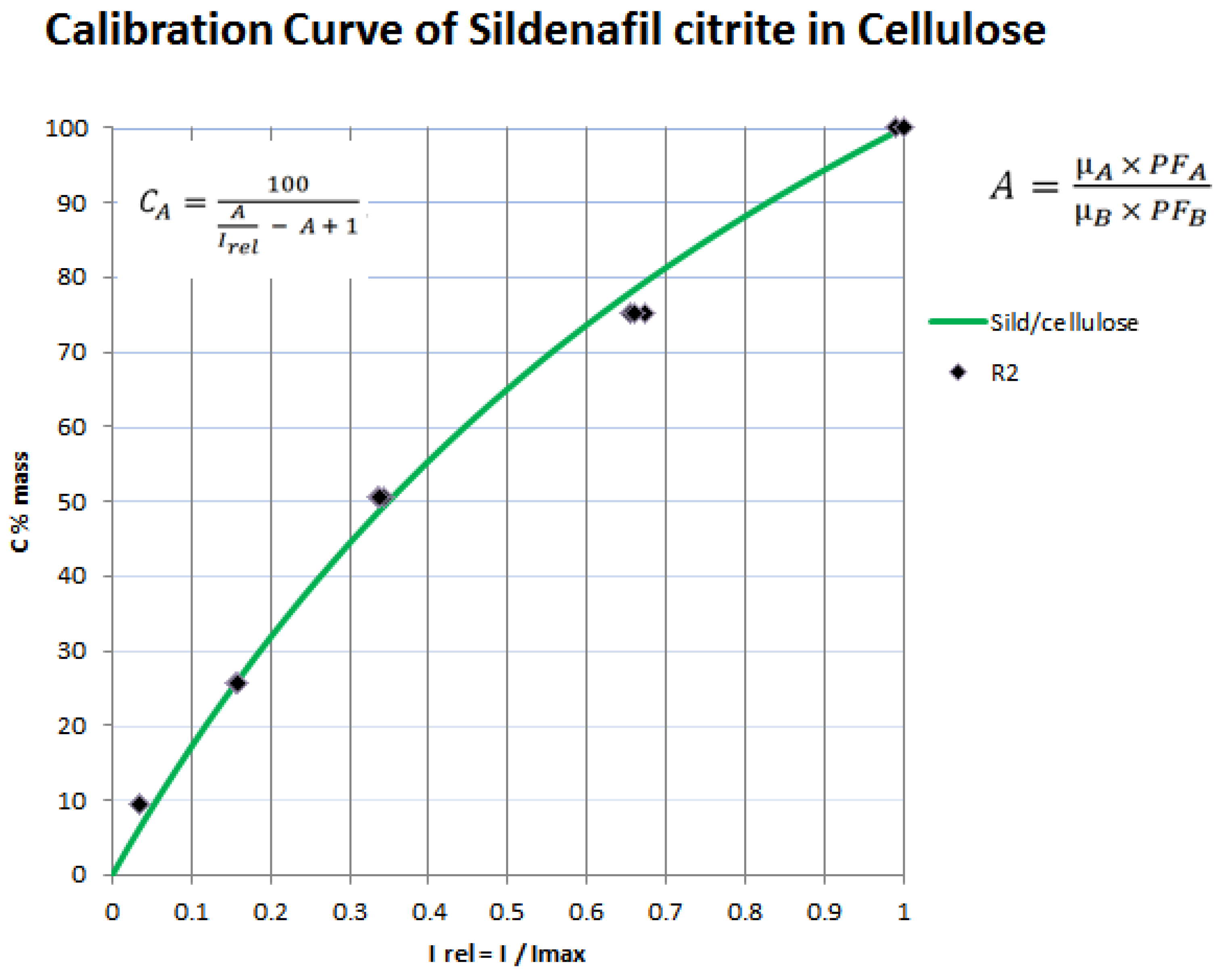 Crystals 13 01485 g0a9