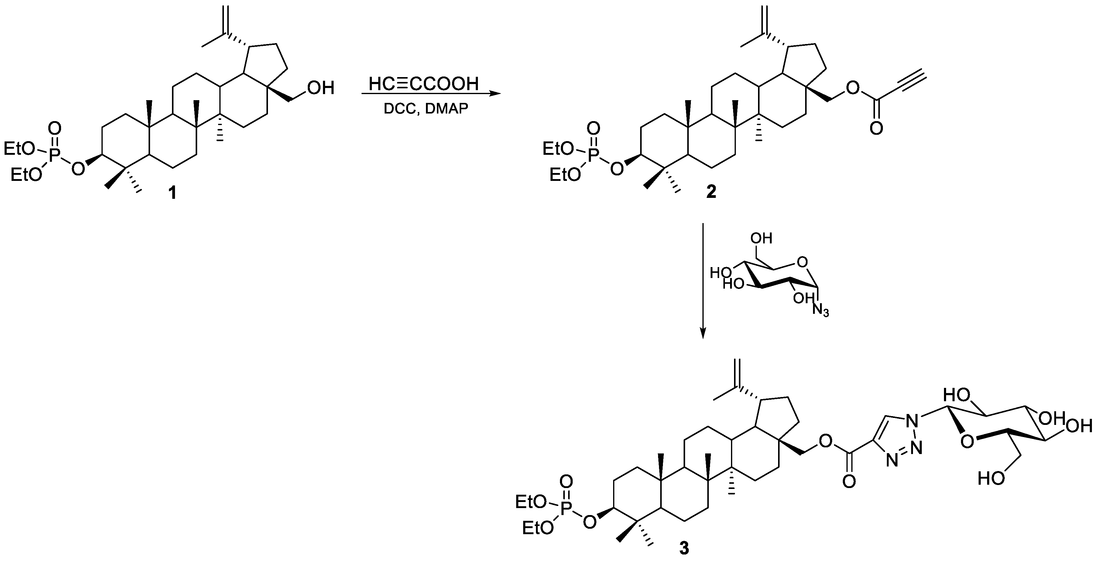 Crystals 13 01488 sch001