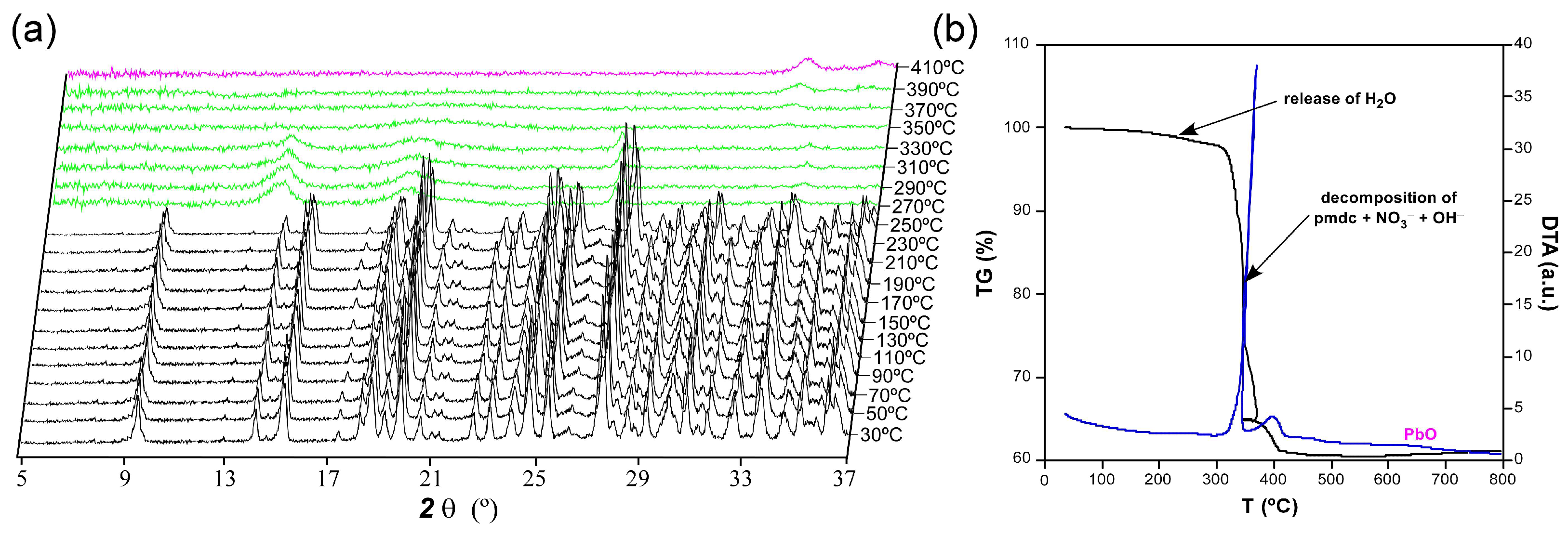 Crystals 13 01490 g004